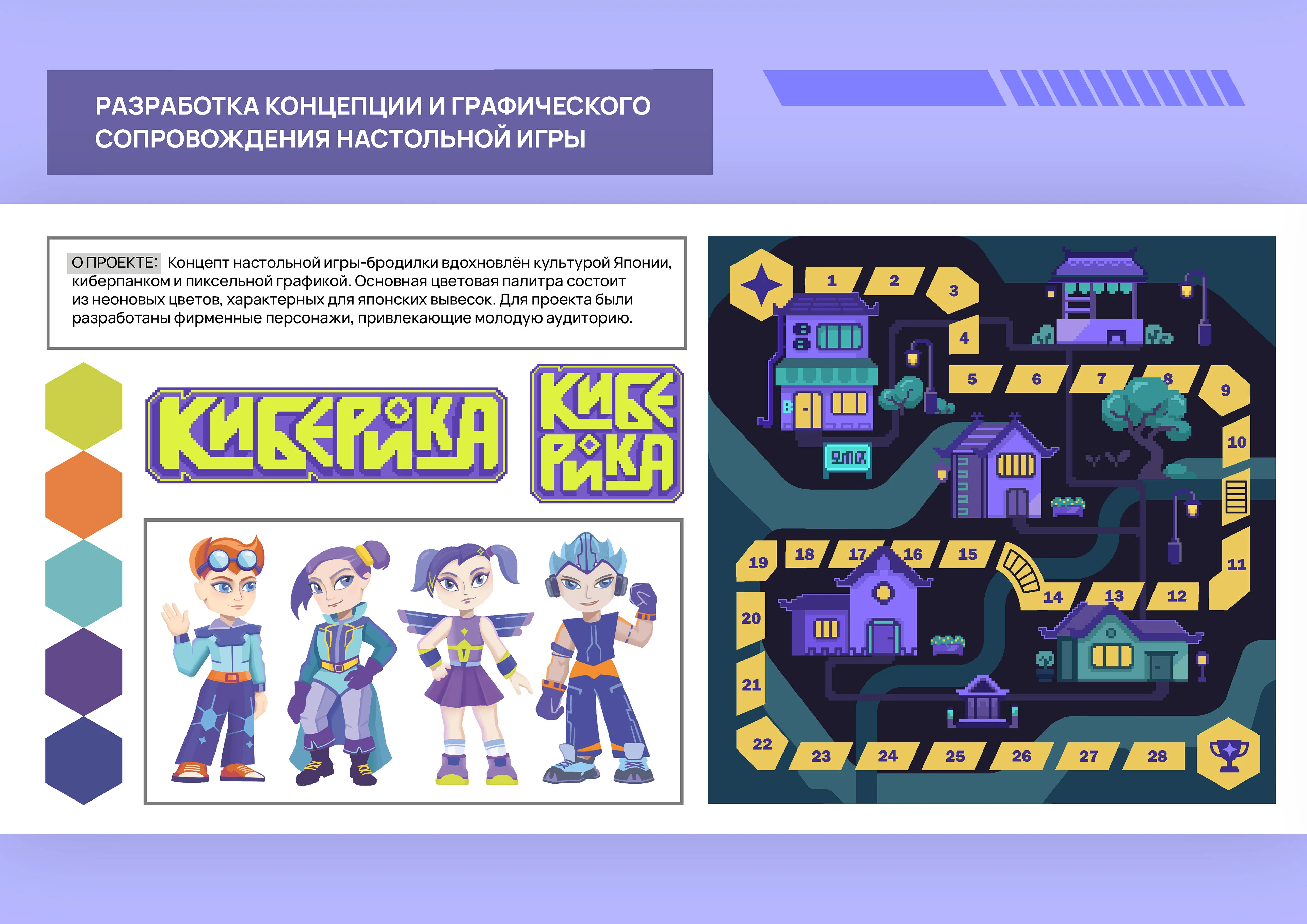 портфолио айдентика — Изображение №10 — Брендинг на Dprofile