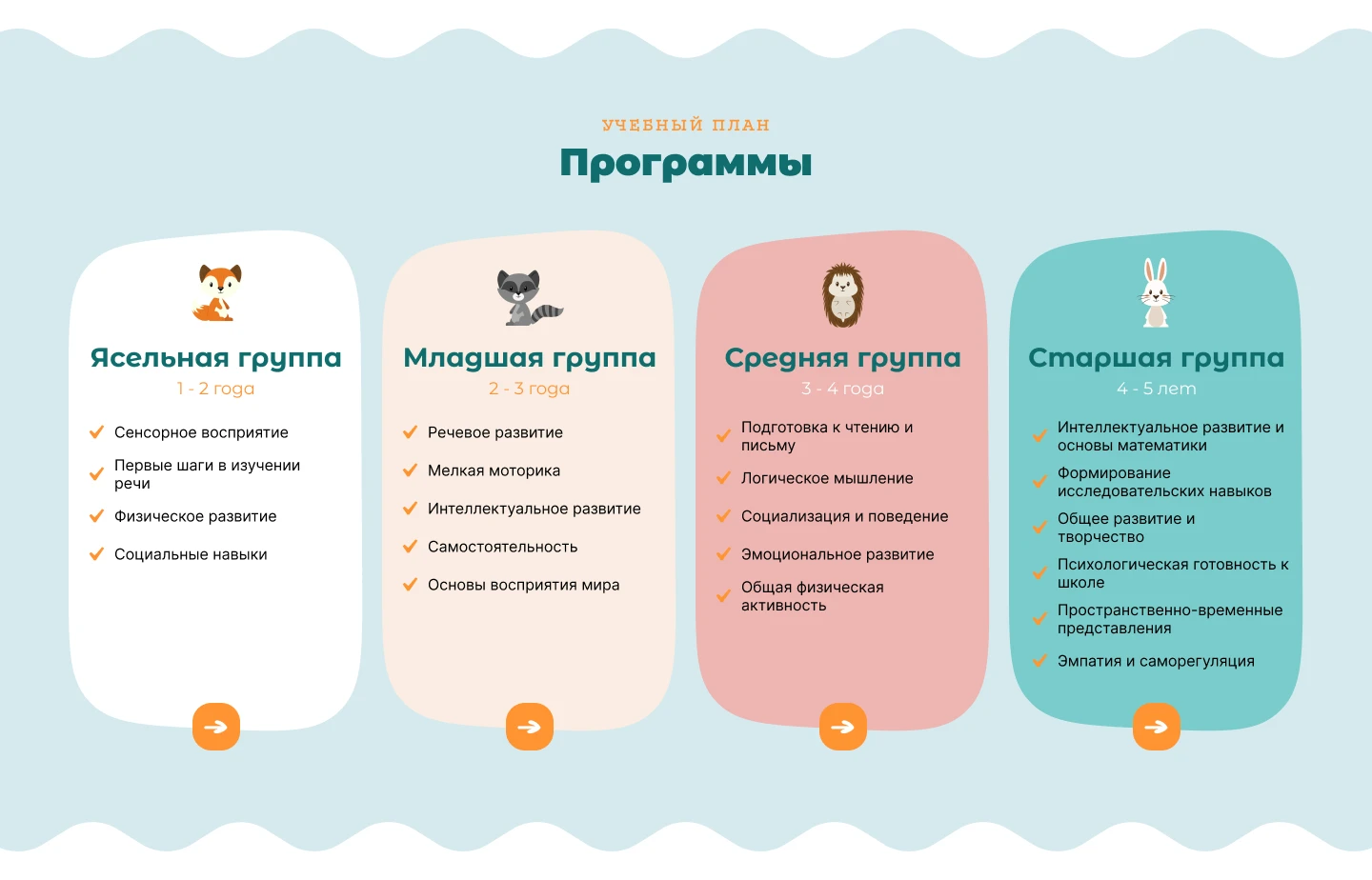 BubaKids l Центр раннего развития — Изображение №4 — Интерфейсы на Dprofile