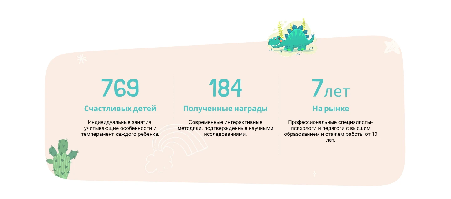 BubaKids l Центр раннего развития — Изображение №2 — Интерфейсы на Dprofile