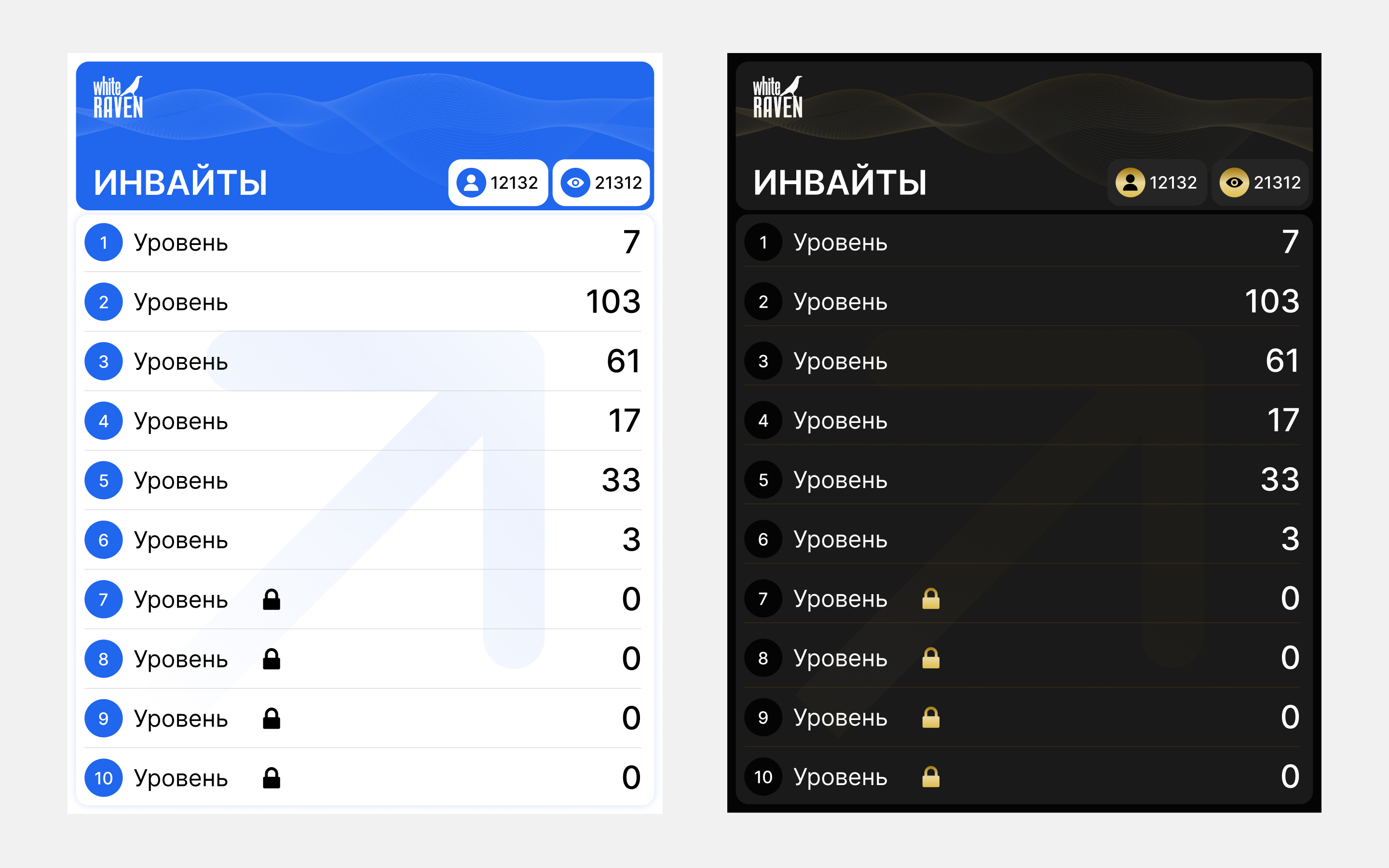 Дизайн тг-бота — Изображение №3 — Интерфейсы, Маркетинг на Dprofile