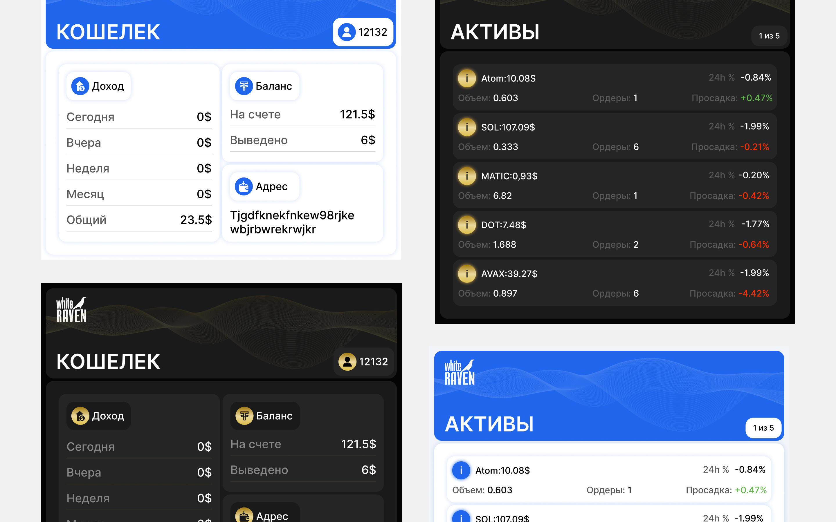 Дизайн тг-бота — Изображение №4 — Интерфейсы, Маркетинг на Dprofile