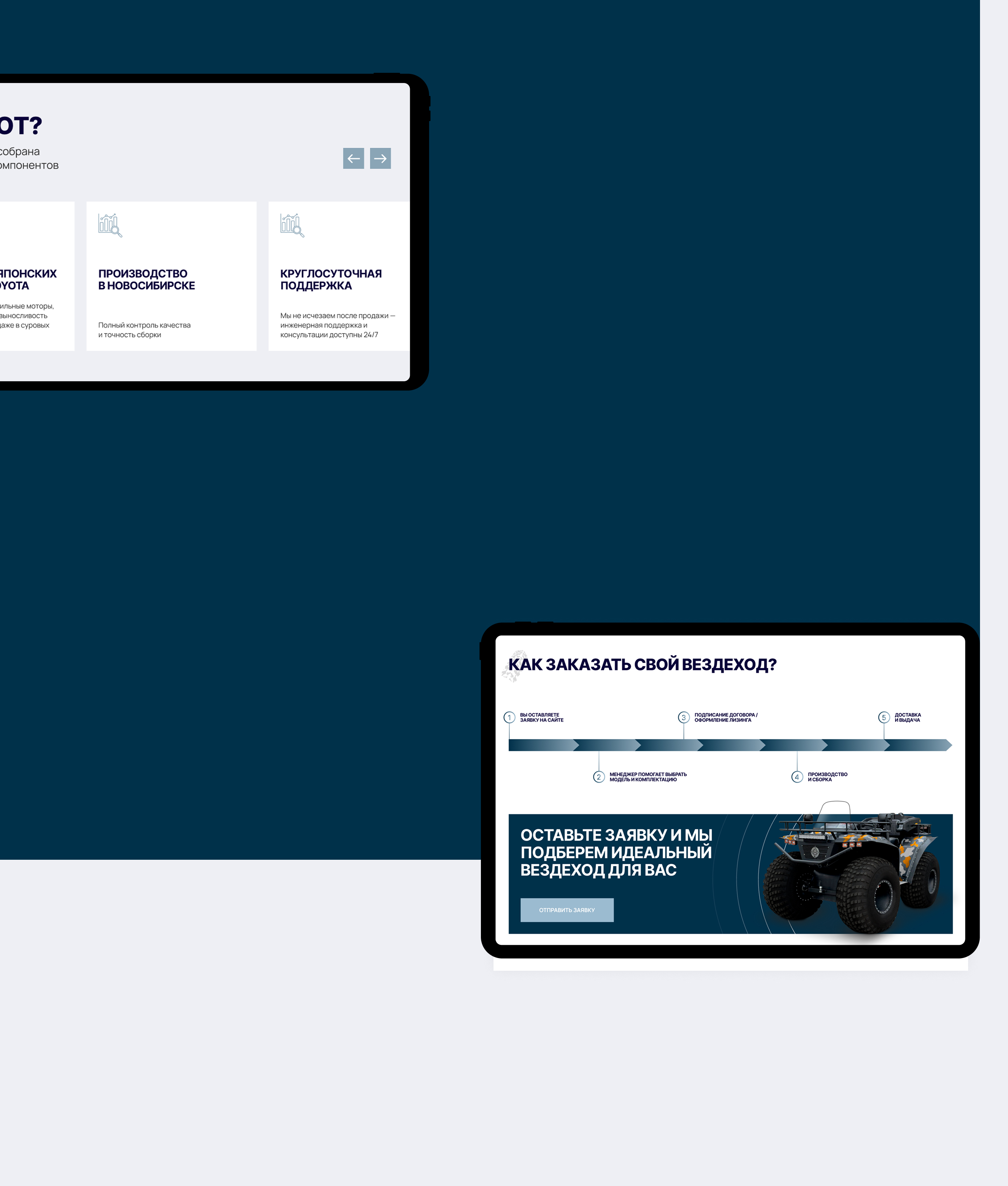 Сайт по продаже квадроциклов Азимут — Изображение №6 — Интерфейсы, Брендинг на Dprofile