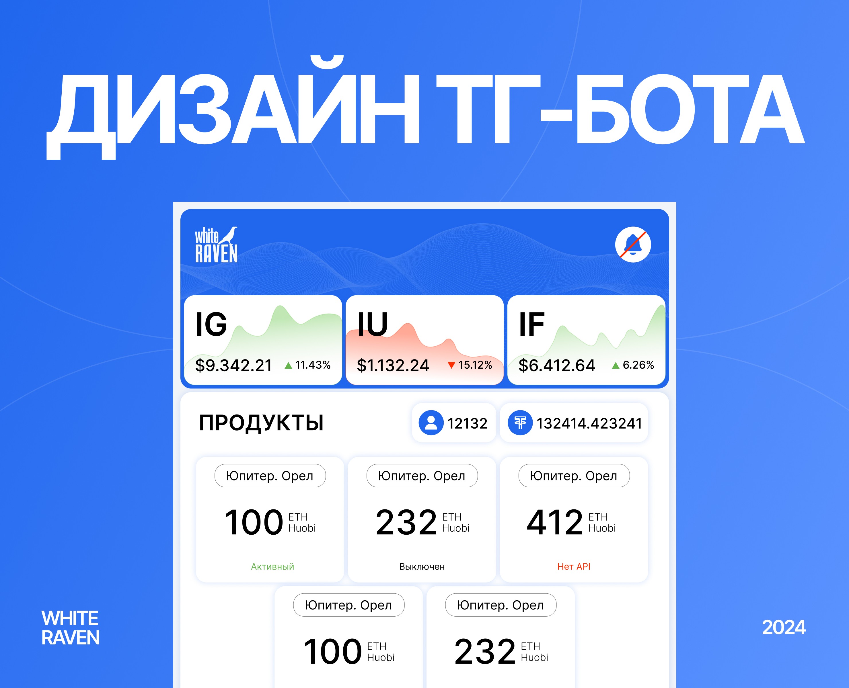 Дизайн тг-бота — Интерфейсы, Маркетинг на Dprofile