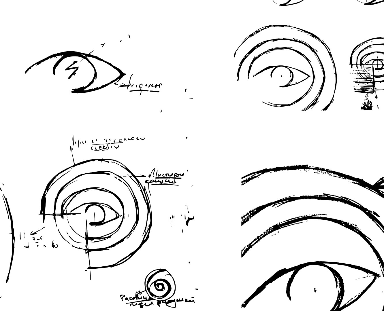 Личный стиль в деталях | Personal brand — Брендинг, Графика на Dprofile