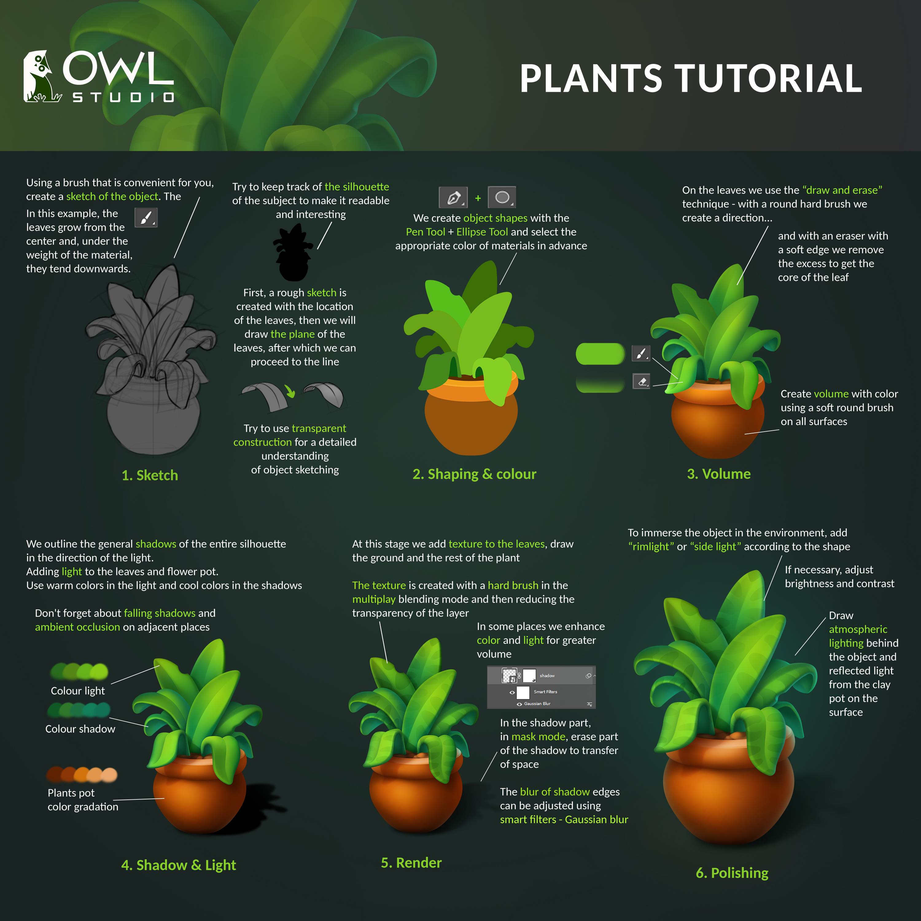 Обучение рисованию: казуальные иконки — Изображение №4 — Иллюстрация, Графика на Dprofile