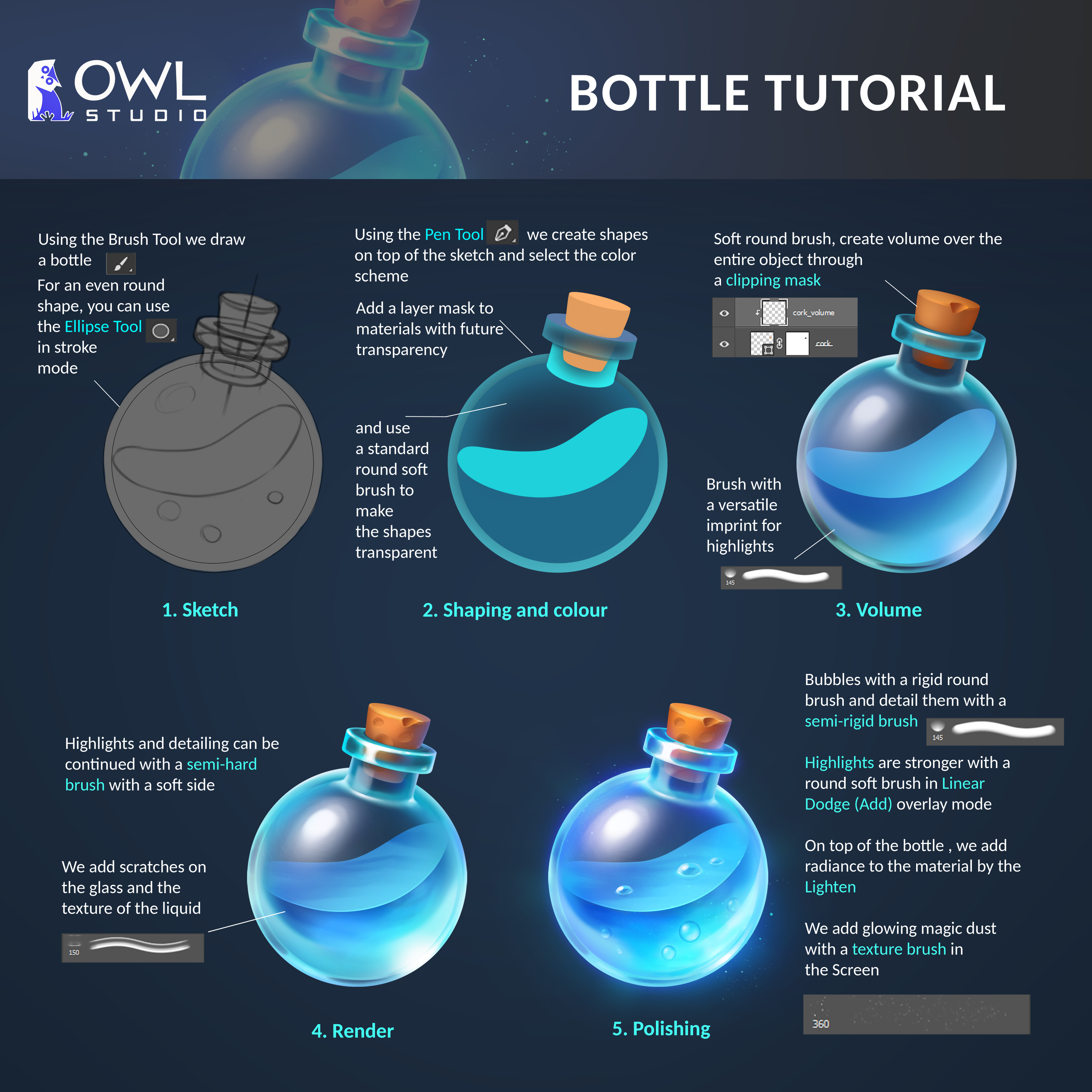 Обучение рисованию: казуальные иконки — Изображение №3 — Иллюстрация, Графика на Dprofile