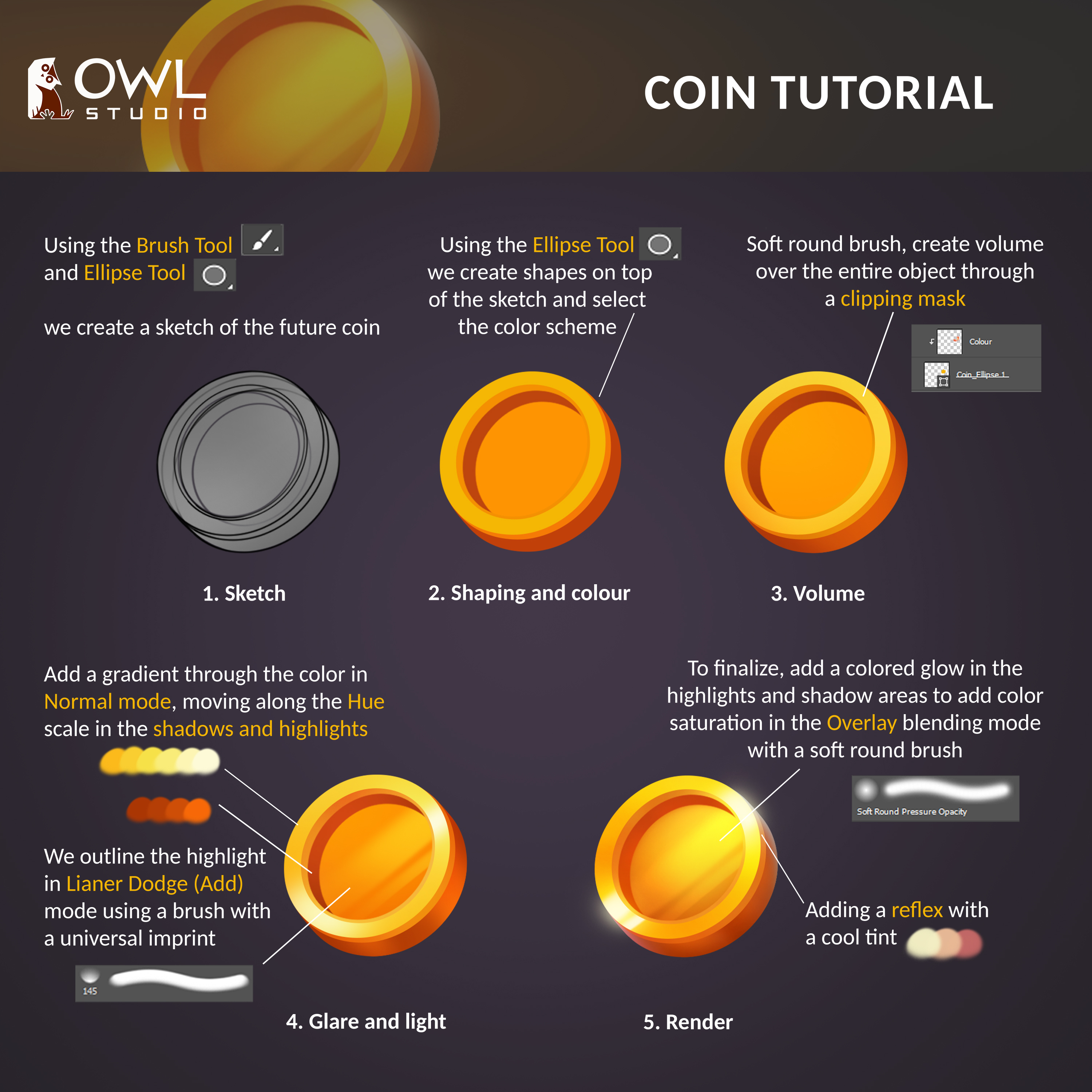 Обучение рисованию: казуальные иконки — Изображение №5 — Иллюстрация, Графика на Dprofile