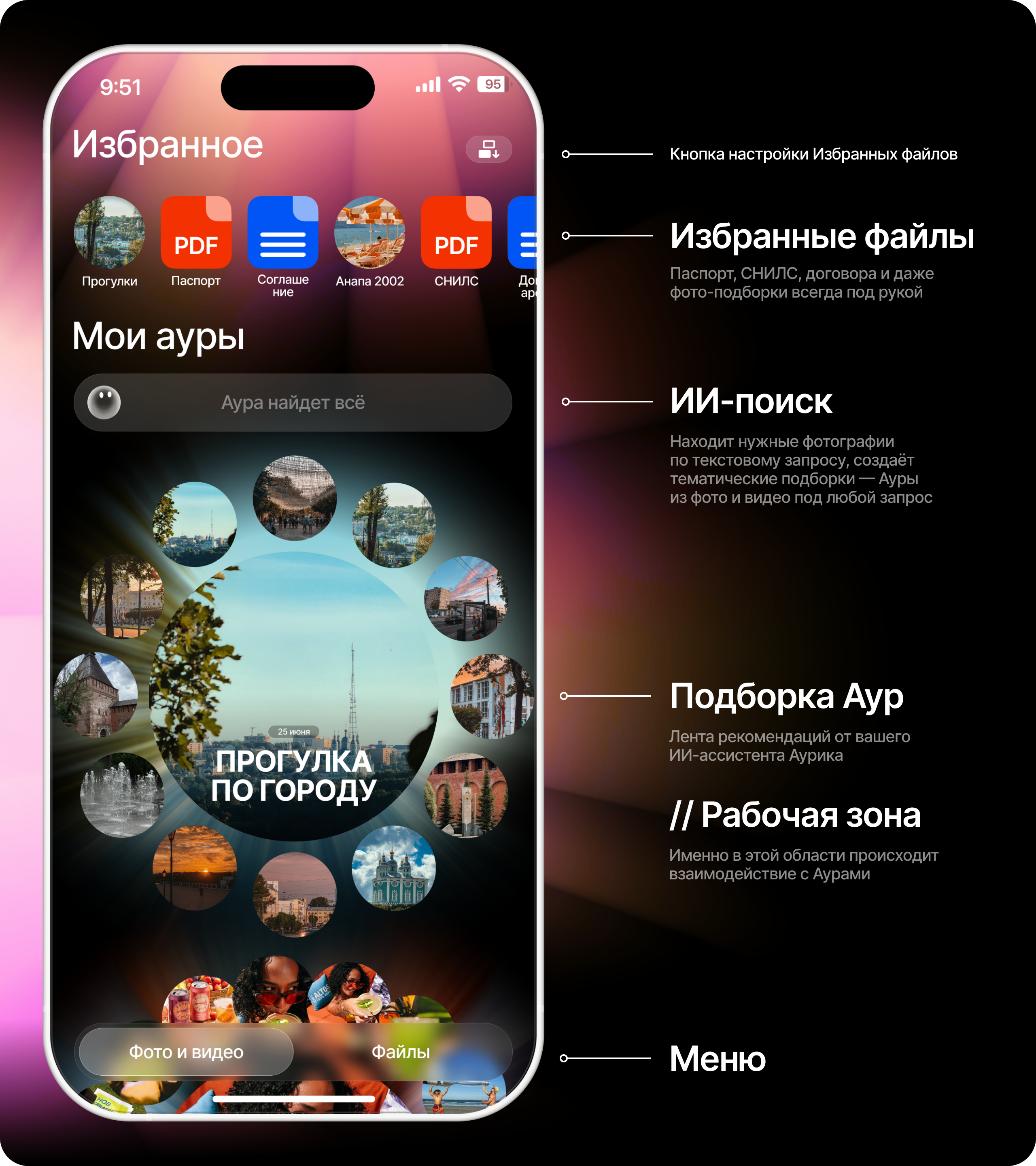Аура — мобильное ИИ-облако — Изображение №11 — Интерфейсы, Брендинг на Dprofile