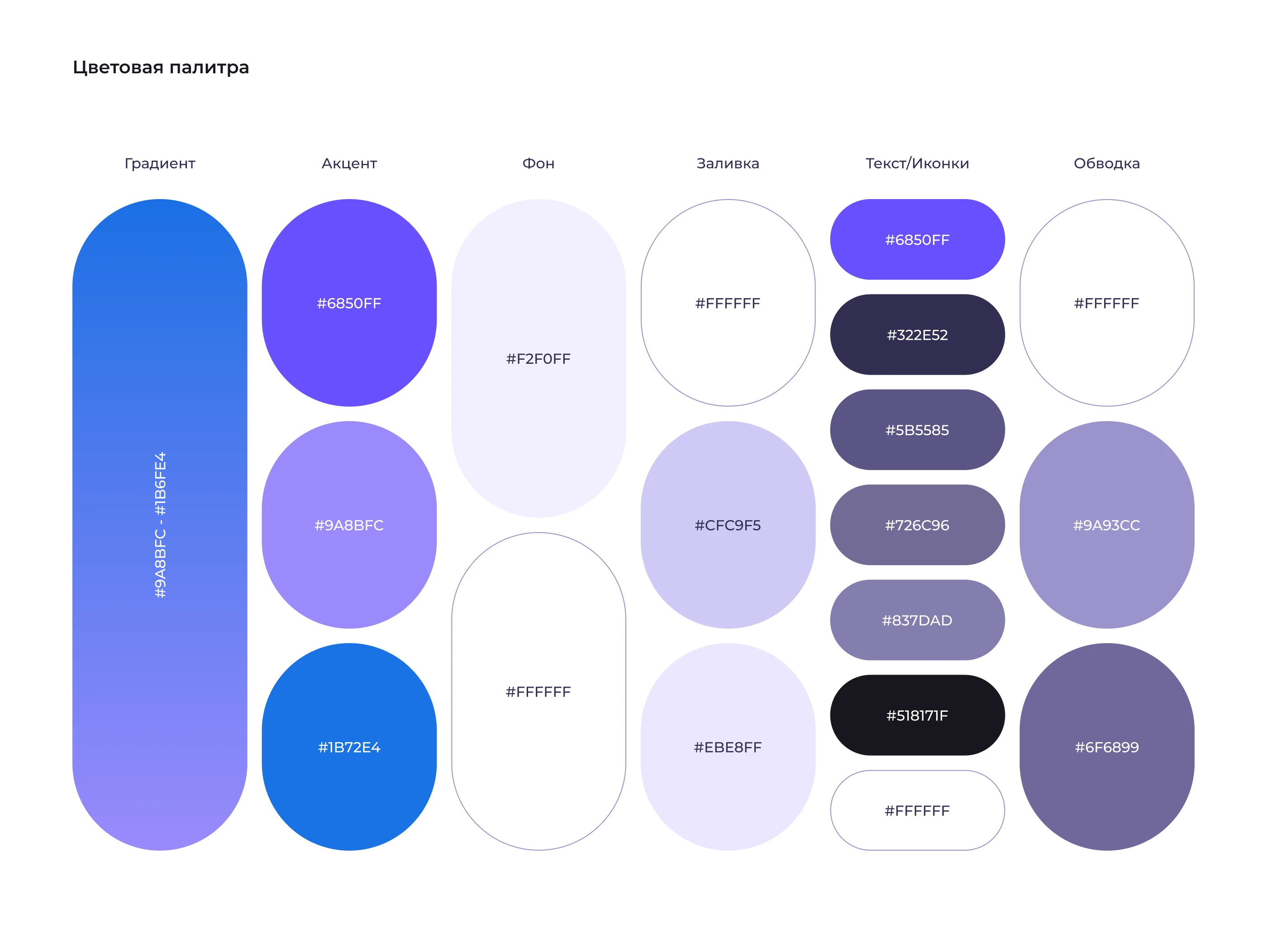 Yotabo - Менеджер задач — Изображение №6 — Интерфейсы на Dprofile