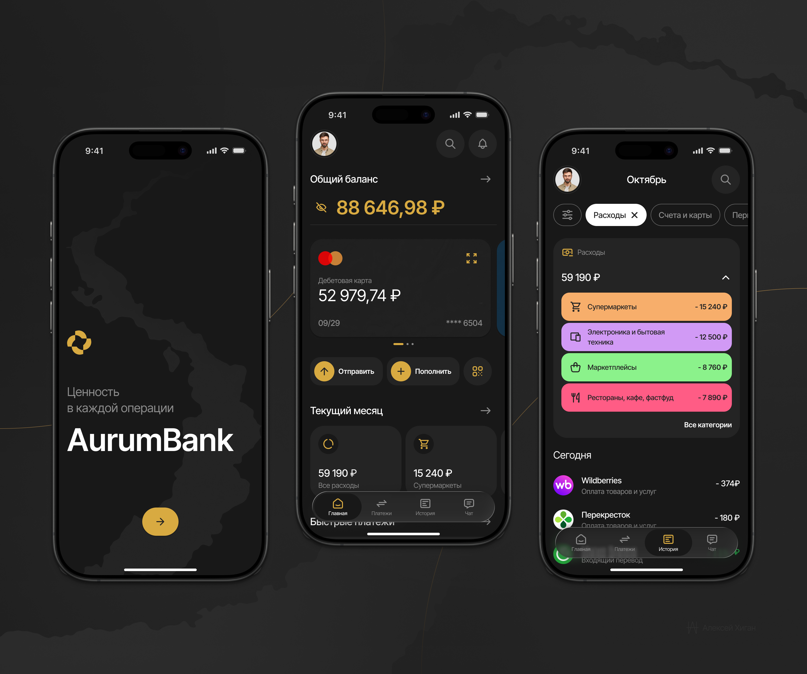 Превью: AurumBank - мобильный банк — Изображение №1 — Интерфейсы на Dprofile
