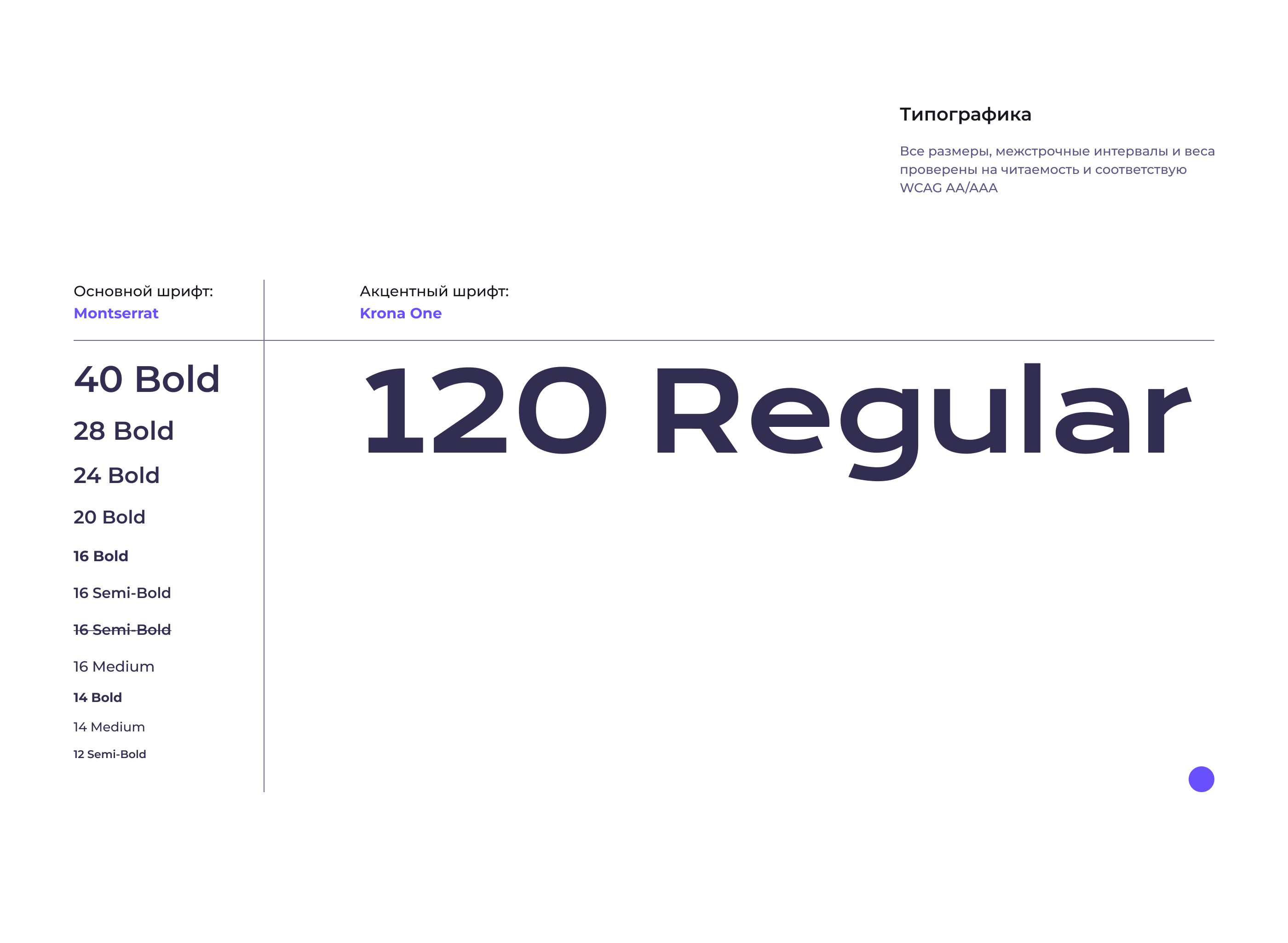 Yotabo - Менеджер задач — Изображение №5 — Интерфейсы на Dprofile
