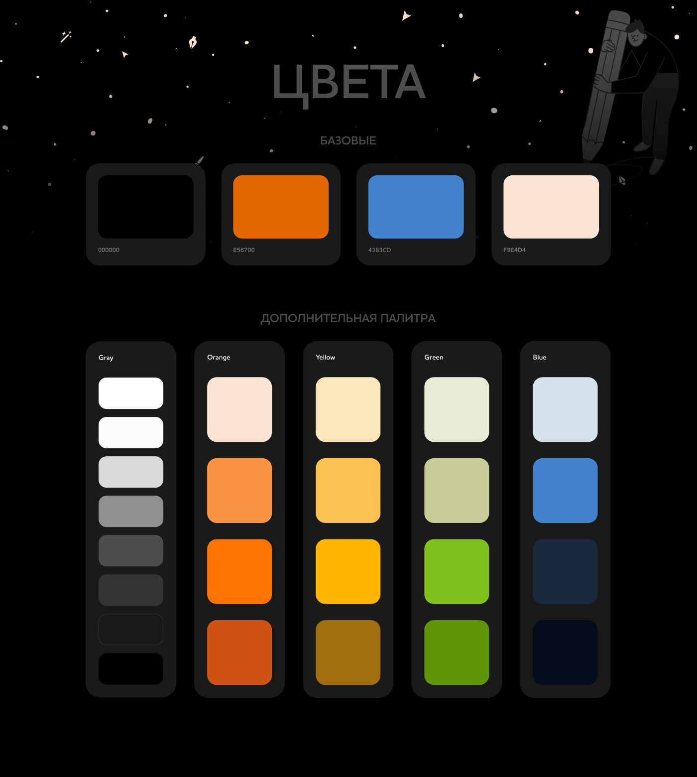 Юниверс | Дизайн страницы отзывов — Изображение №6 — Интерфейсы на Dprofile