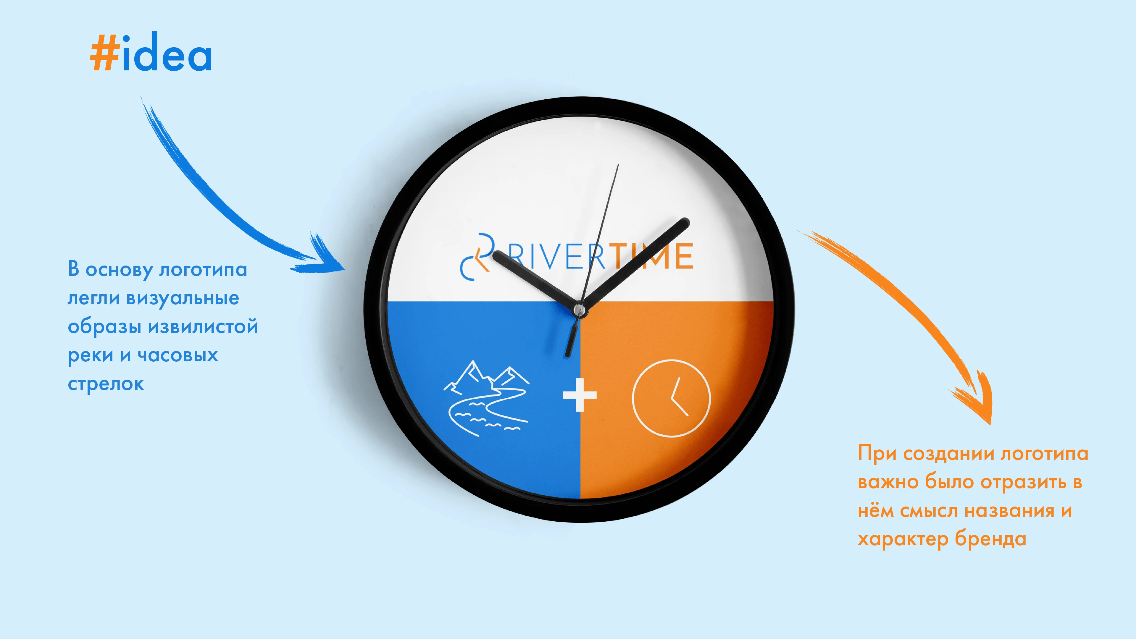 River Time | BRAND IDENTITY — Изображение №4 — Интерфейсы, Брендинг на Dprofile