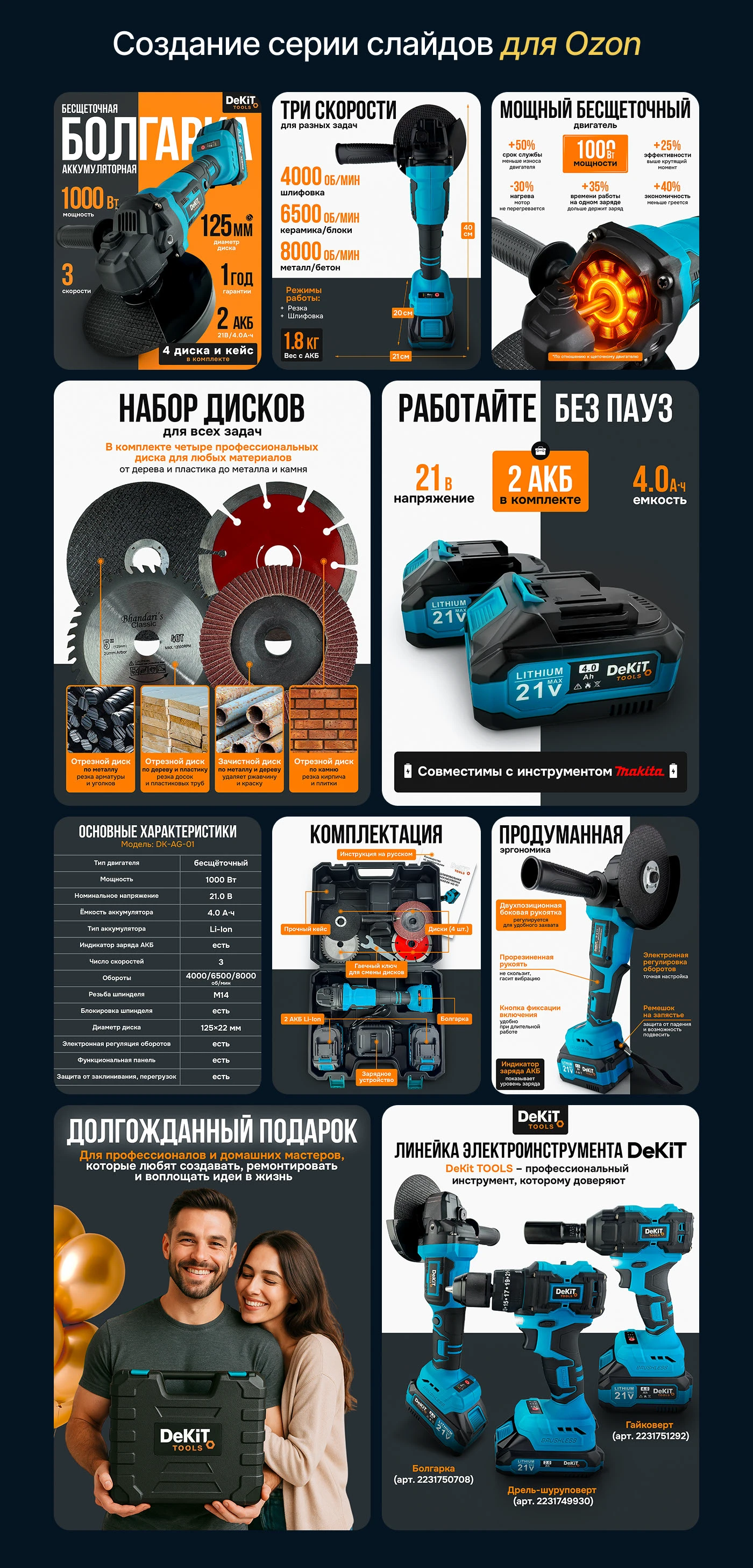 Инфографика • Дизайн карточек для WILDBERRIES / OZON — Изображение №3 — Маркетинг на Dprofile