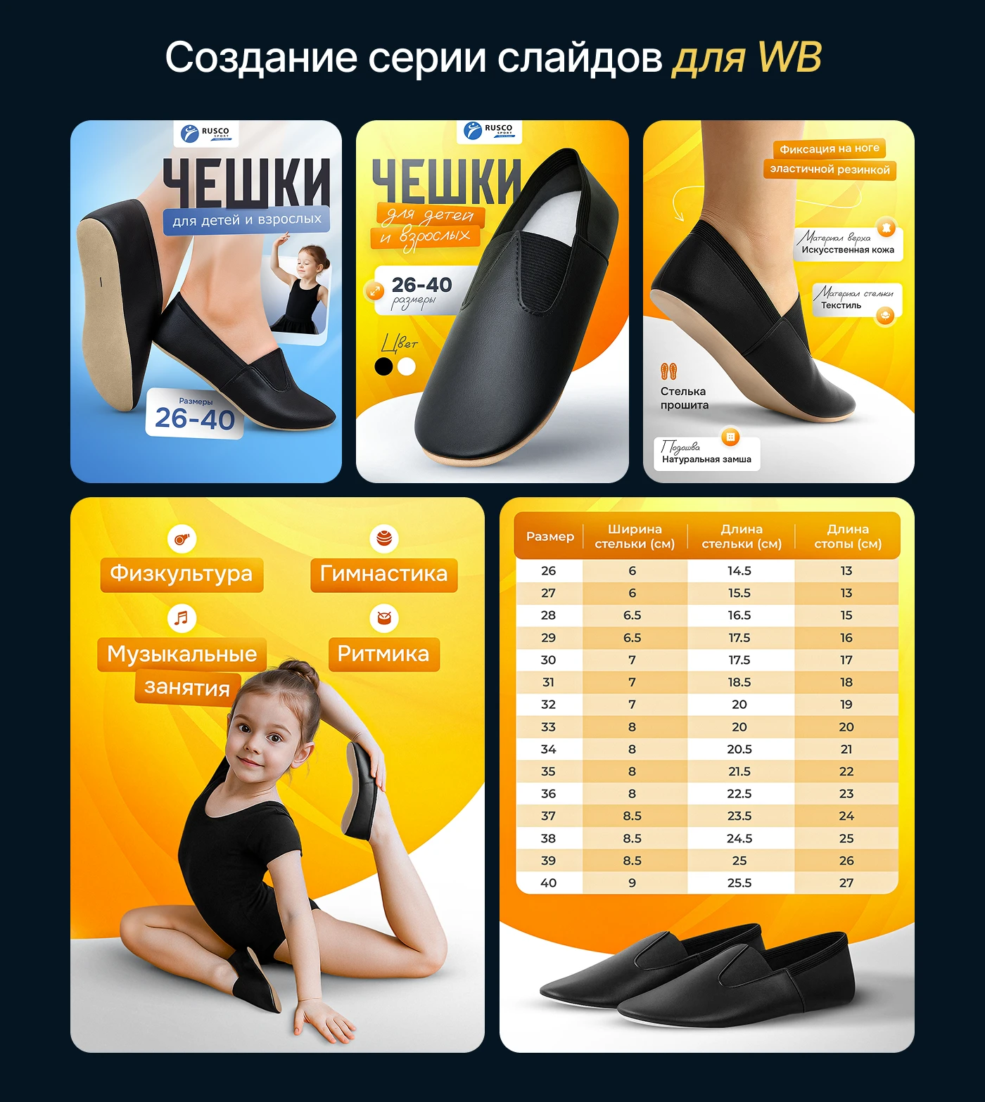 Инфографика • Дизайн карточек для WILDBERRIES / OZON — Изображение №5 — Маркетинг на Dprofile