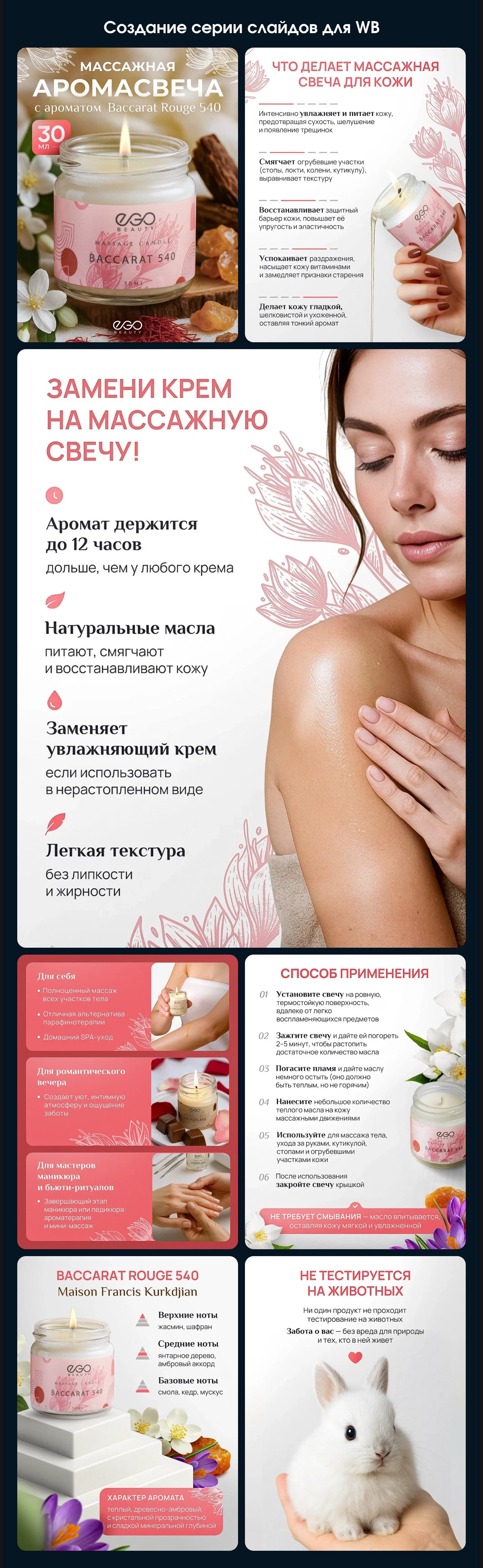 Инфографика • Дизайн карточек для WILDBERRIES / OZON — Изображение №3 — Маркетинг на Dprofile