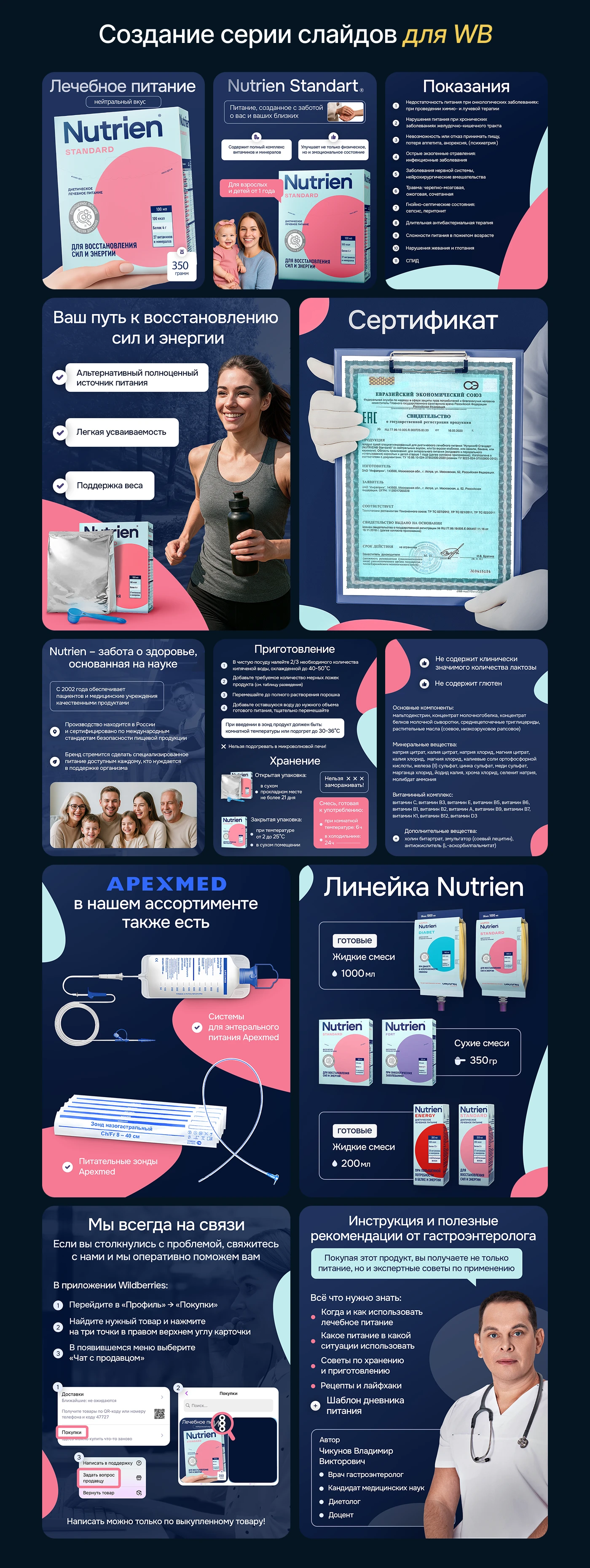 Инфографика • Дизайн карточек для WILDBERRIES / OZON — Изображение №4 — Маркетинг на Dprofile