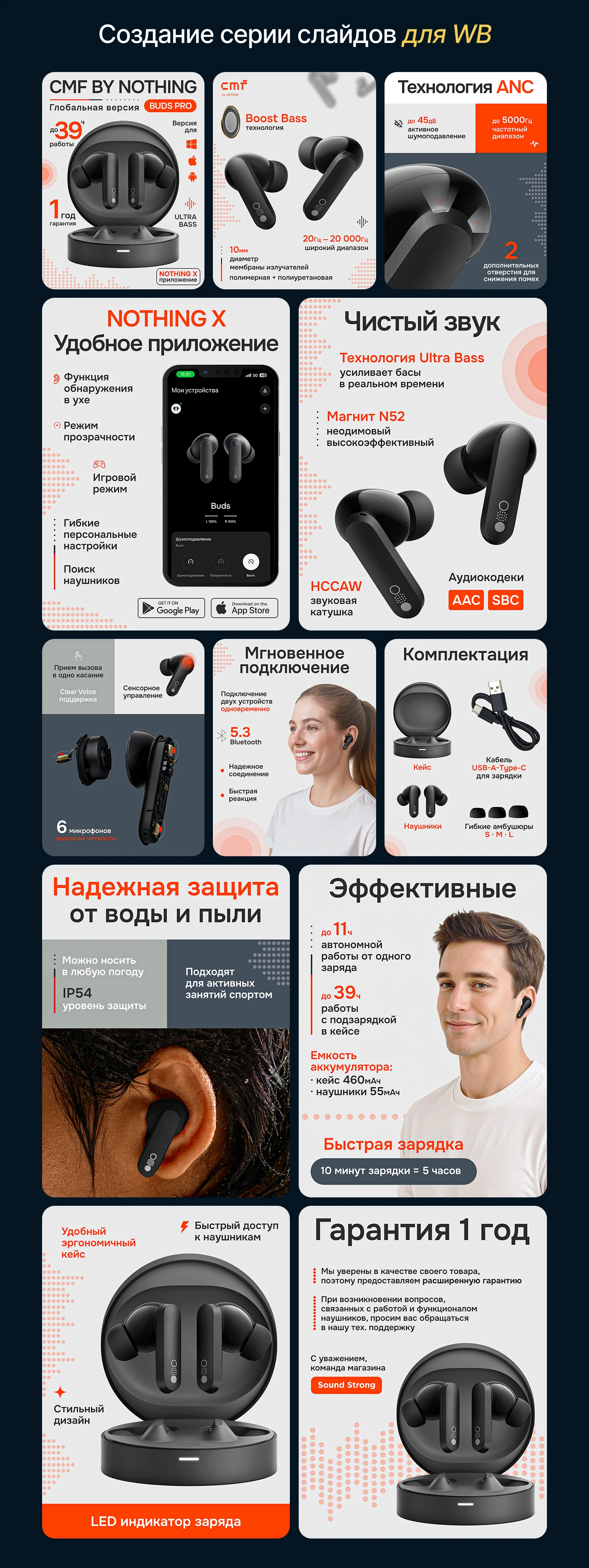 Инфографика • Дизайн карточек для WILDBERRIES / OZON — Изображение №4 — Маркетинг на Dprofile