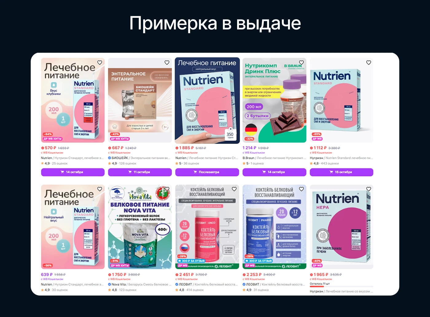 Инфографика • Дизайн карточек для WILDBERRIES / OZON — Изображение №8 — Маркетинг на Dprofile