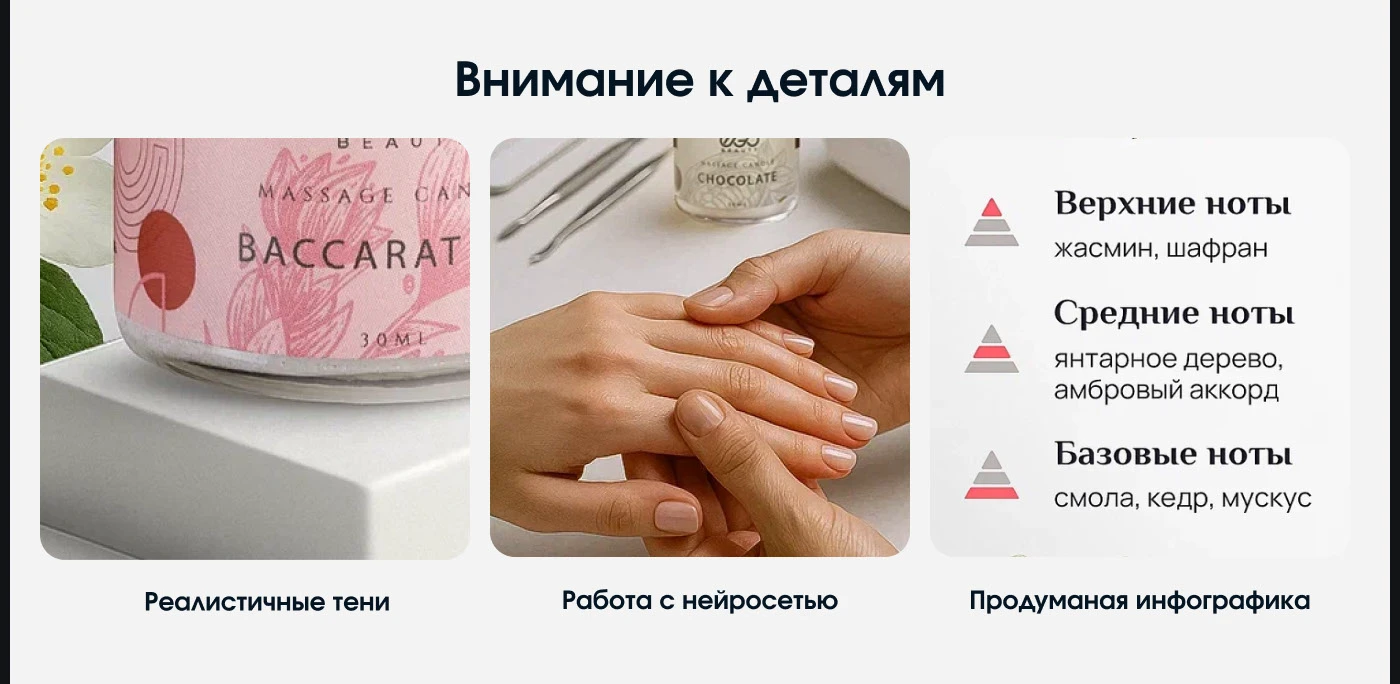 Инфографика • Дизайн карточек для WILDBERRIES / OZON — Изображение №4 — Маркетинг на Dprofile