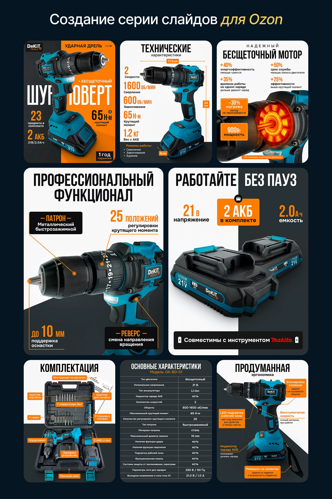 Инфографика • Дизайн карточек для WILDBERRIES / OZON — Изображение №5 — Маркетинг на Dprofile