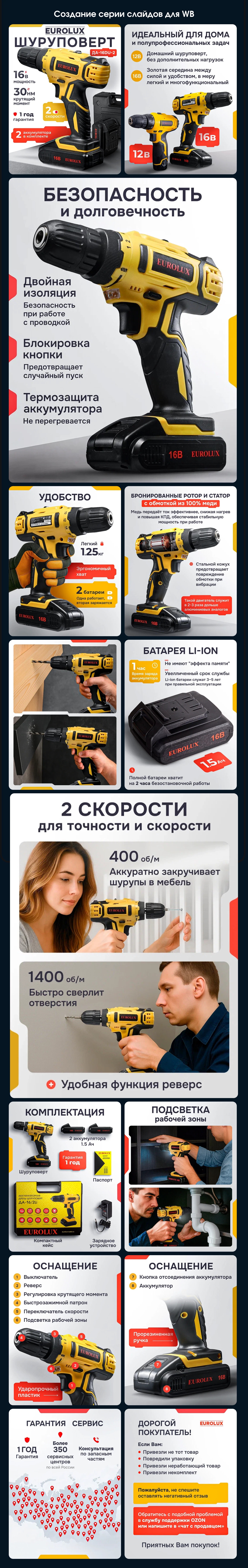 Инфографика • Дизайн карточек для WILDBERRIES / OZON — Изображение №3 — Маркетинг на Dprofile