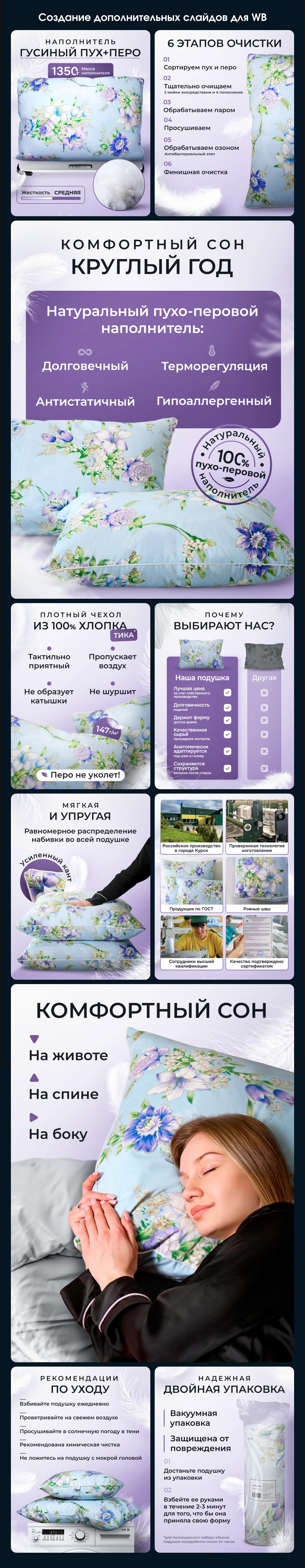 Инфографика • Дизайн карточек для WILDBERRIES / OZON — Изображение №5 — Маркетинг на Dprofile