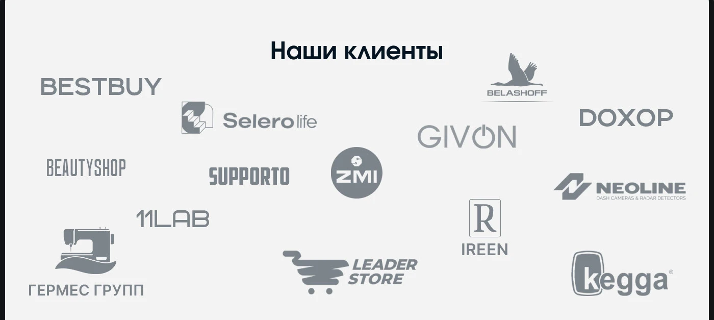 Инфографика • Дизайн карточек для WILDBERRIES / OZON — Изображение №8 — Маркетинг на Dprofile