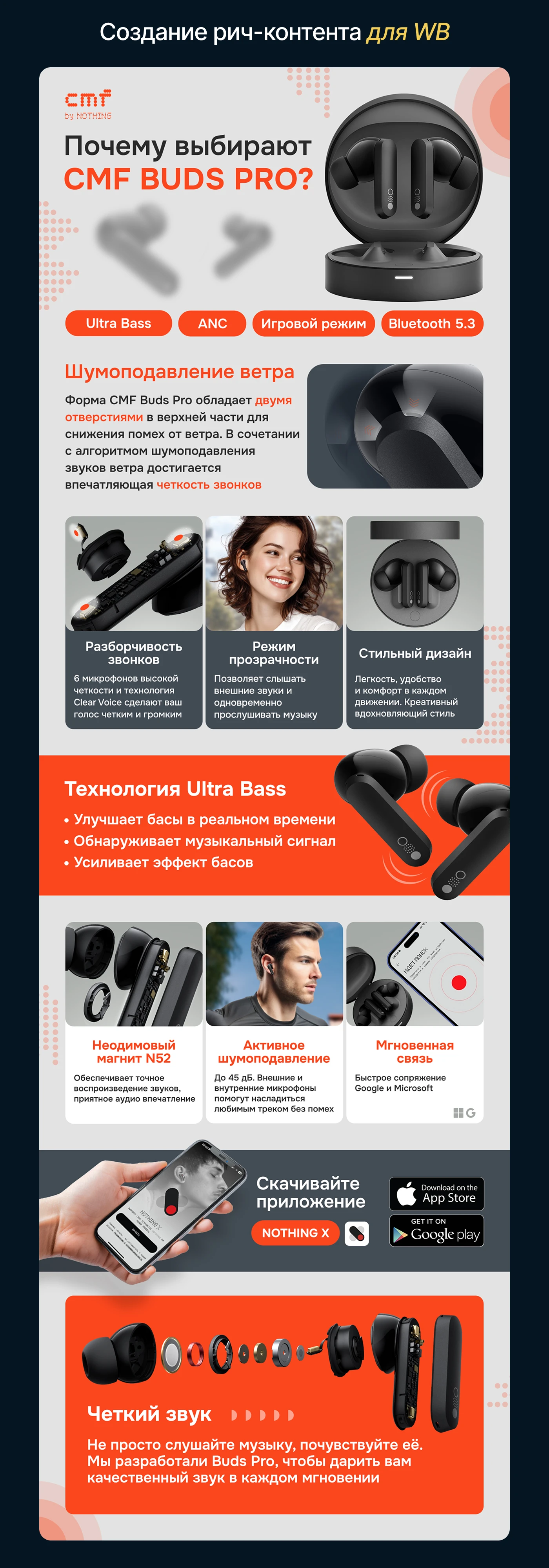 Инфографика • Дизайн карточек для WILDBERRIES / OZON — Изображение №5 — Маркетинг на Dprofile