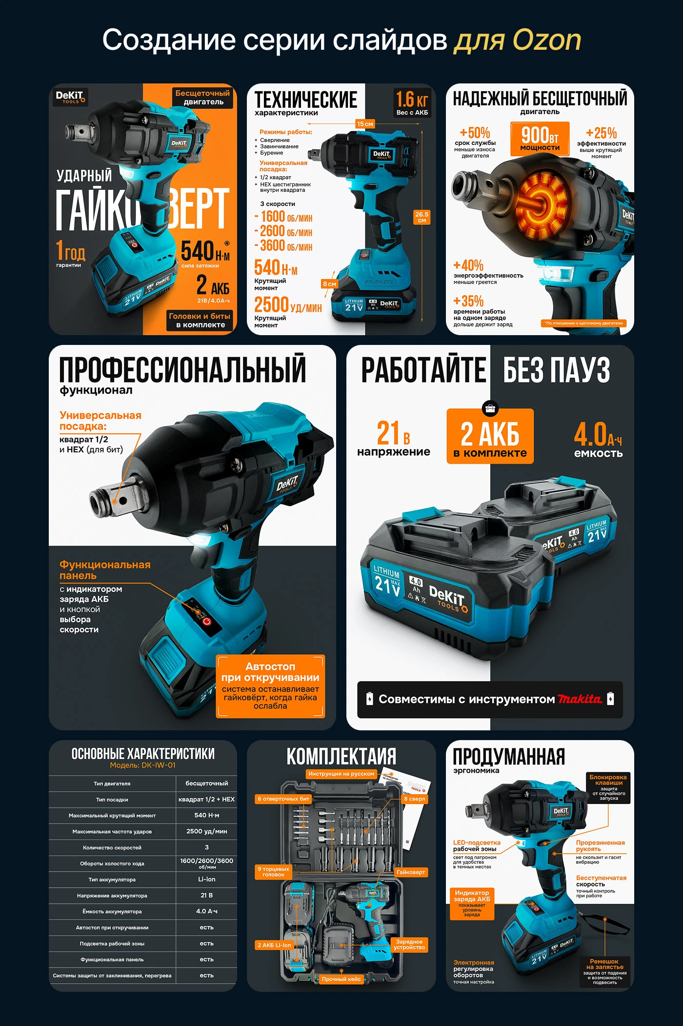 Инфографика • Дизайн карточек для WILDBERRIES / OZON — Изображение №4 — Маркетинг на Dprofile