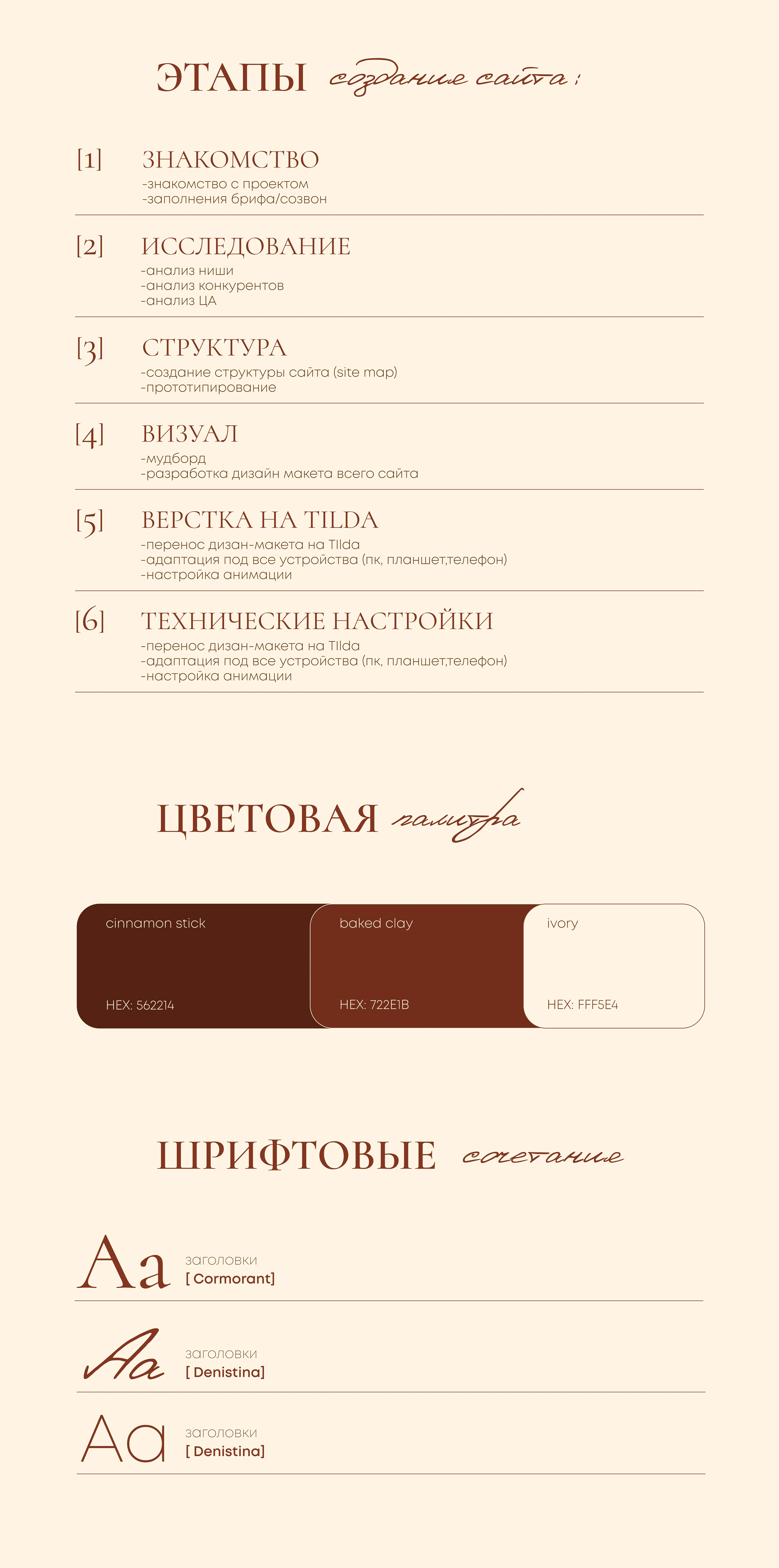 Landing page для женского комьюнити | Сайт Tilda — Изображение №3 — Интерфейсы на Dprofile