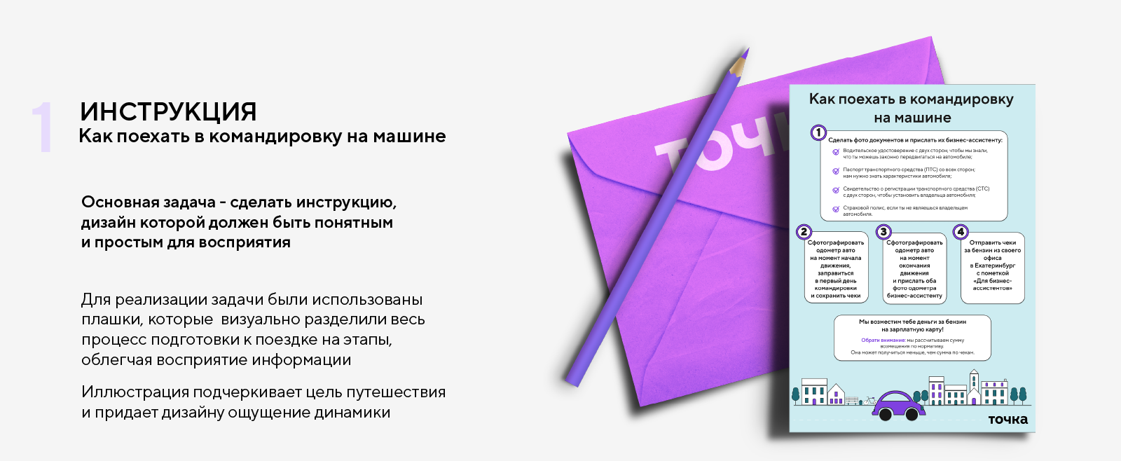 Банк Точка — Изображение №6 — Брендинг, Графика на Dprofile