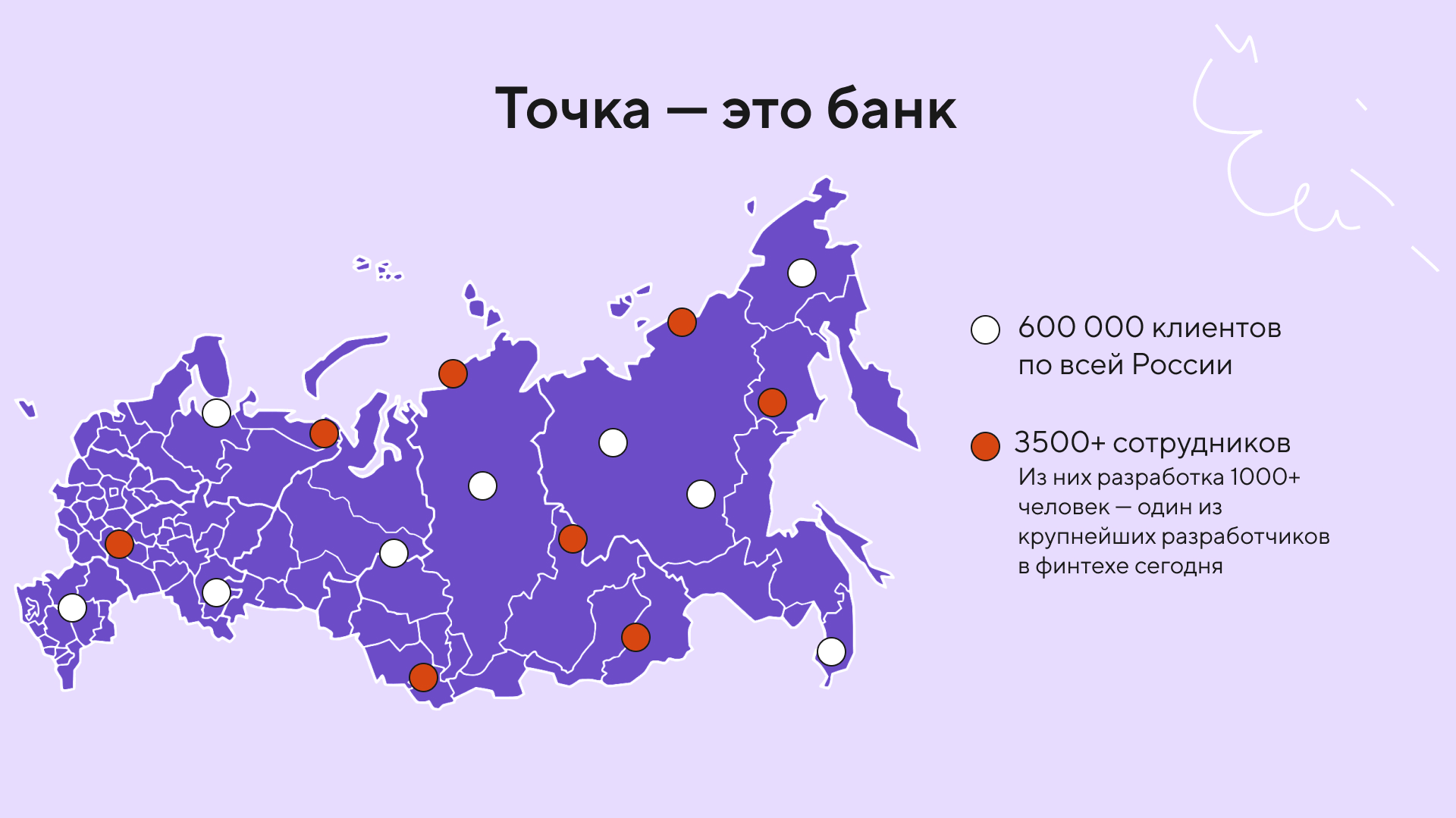 Банк Точка — Изображение №13 — Брендинг, Графика на Dprofile