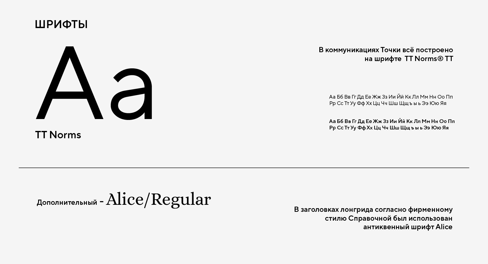 Банк Точка — Изображение №5 — Брендинг, Графика на Dprofile