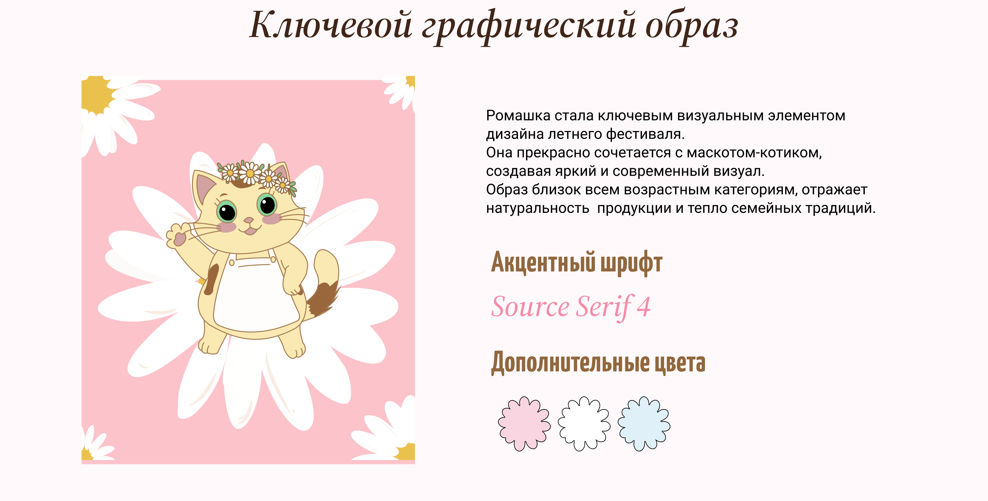 Айдентика летнего фестиваля "Пряничное дело" — Изображение №3 — Брендинг, Графика на Dprofile