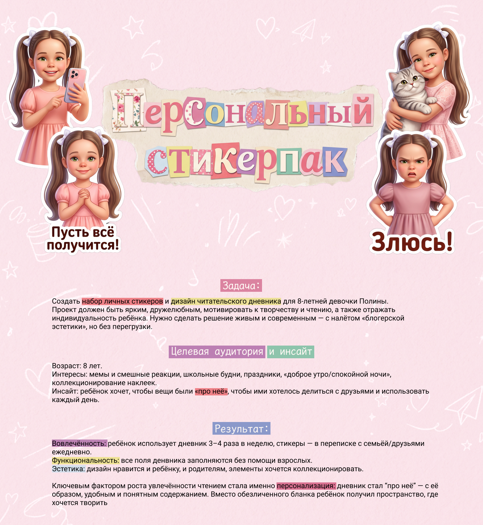 Персональные стикеры — Изображение №1 — Иллюстрация, Графика на Dprofile