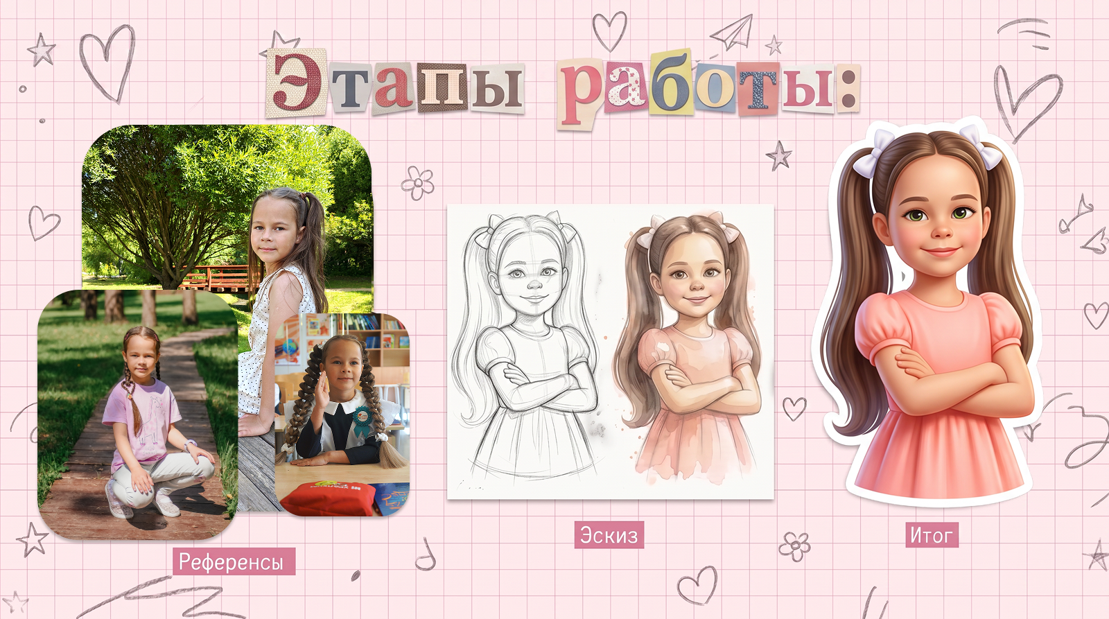 Персональные стикеры — Изображение №2 — Иллюстрация, Графика на Dprofile