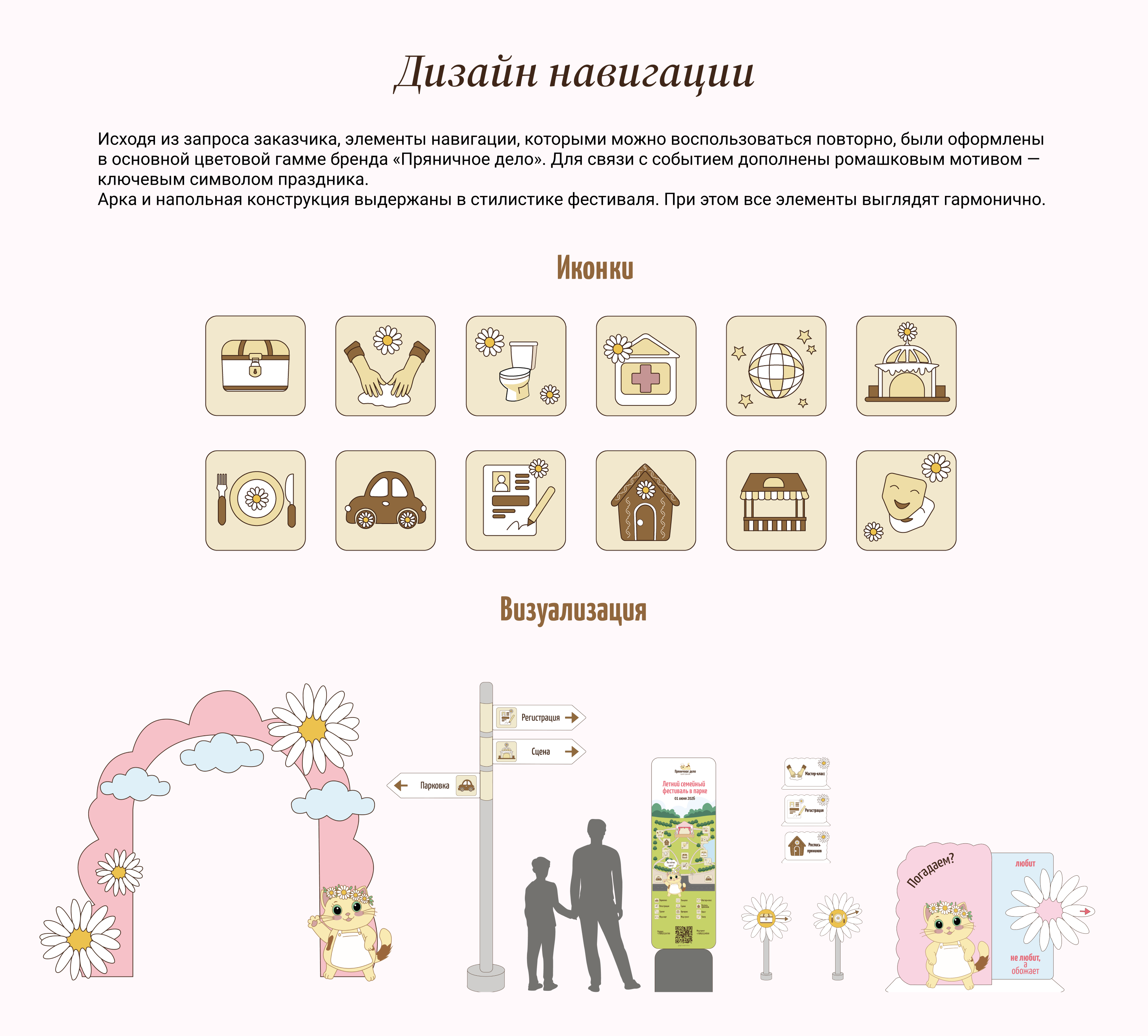 Айдентика летнего фестиваля "Пряничное дело" — Изображение №4 — Брендинг, Графика на Dprofile