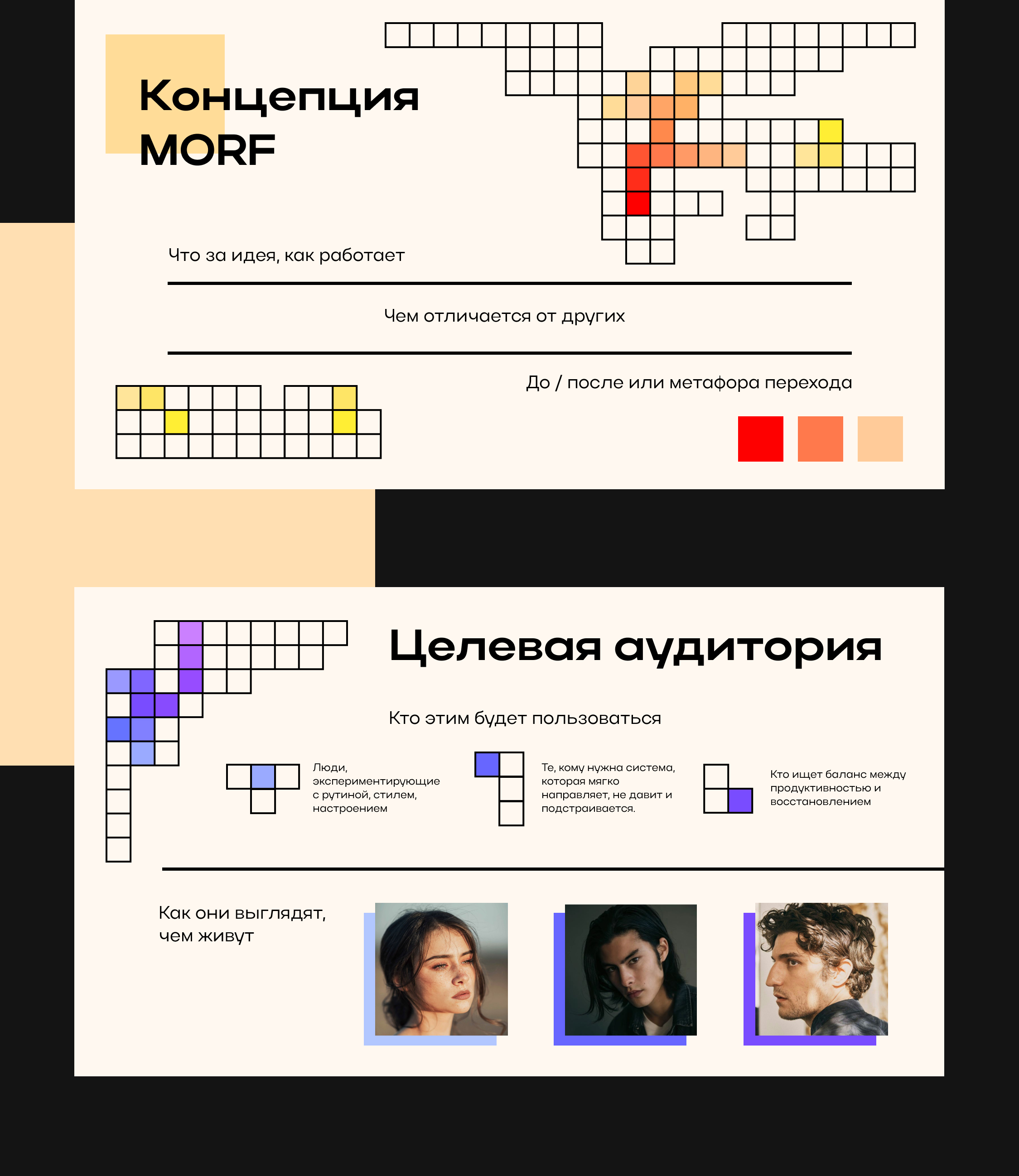 MORF — Изображение №3 — Маркетинг на Dprofile