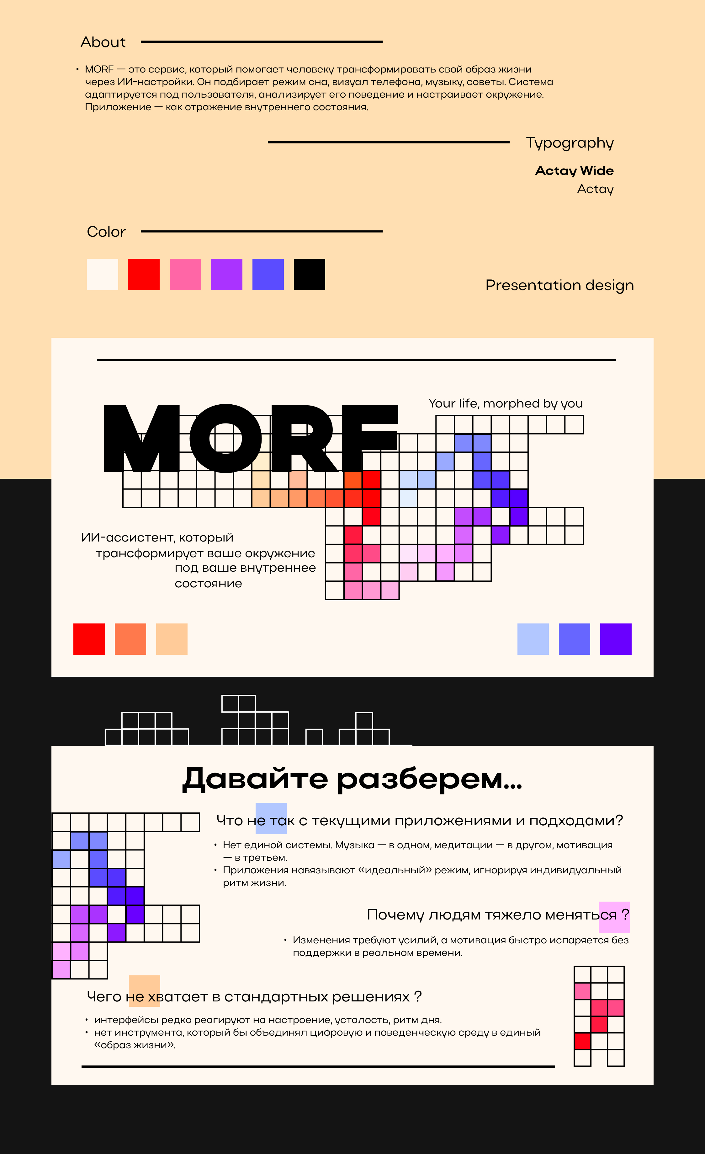 MORF — Изображение №2 — Маркетинг на Dprofile