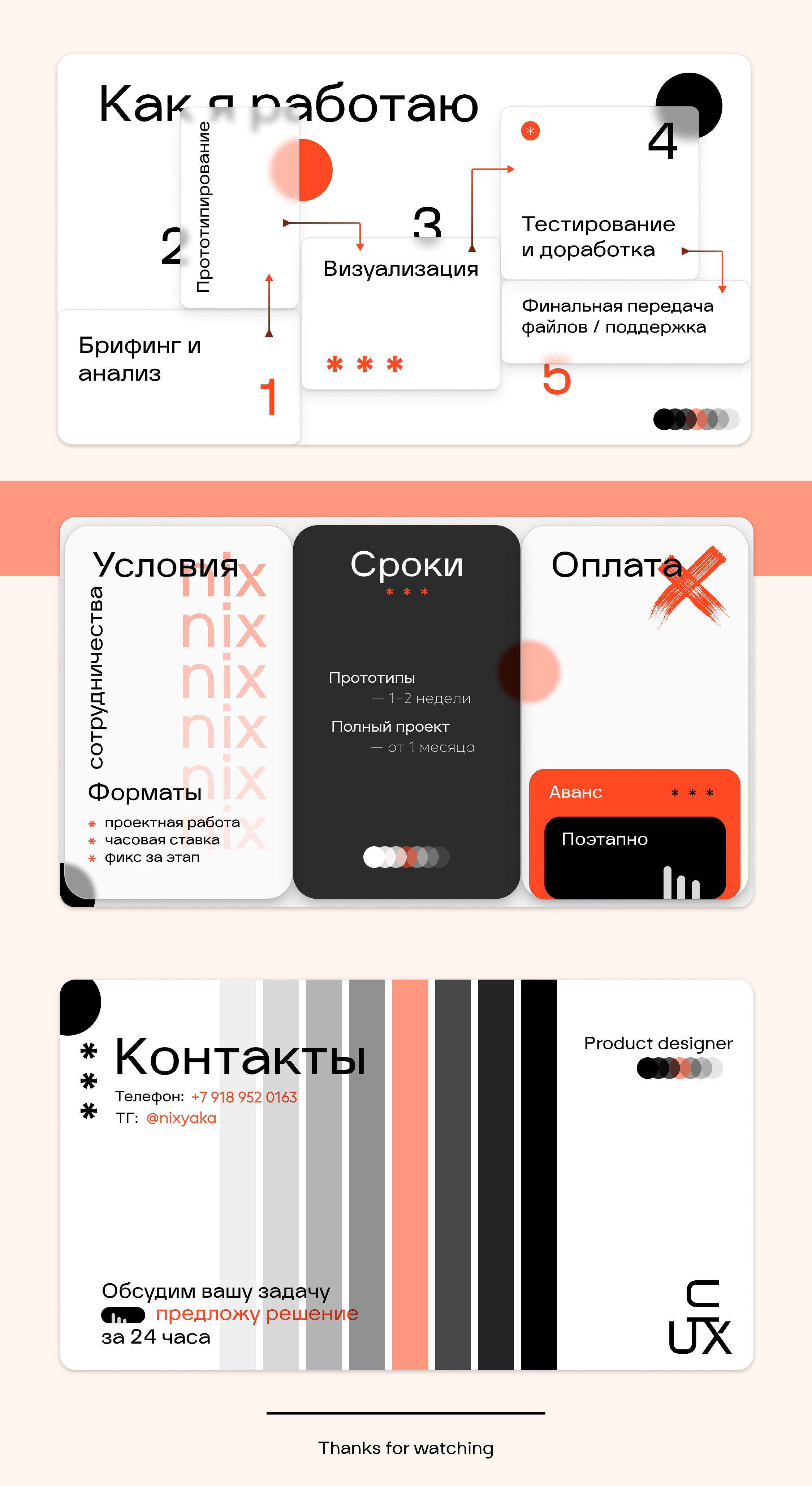 Nix — Изображение №3 — Брендинг, Маркетинг на Dprofile