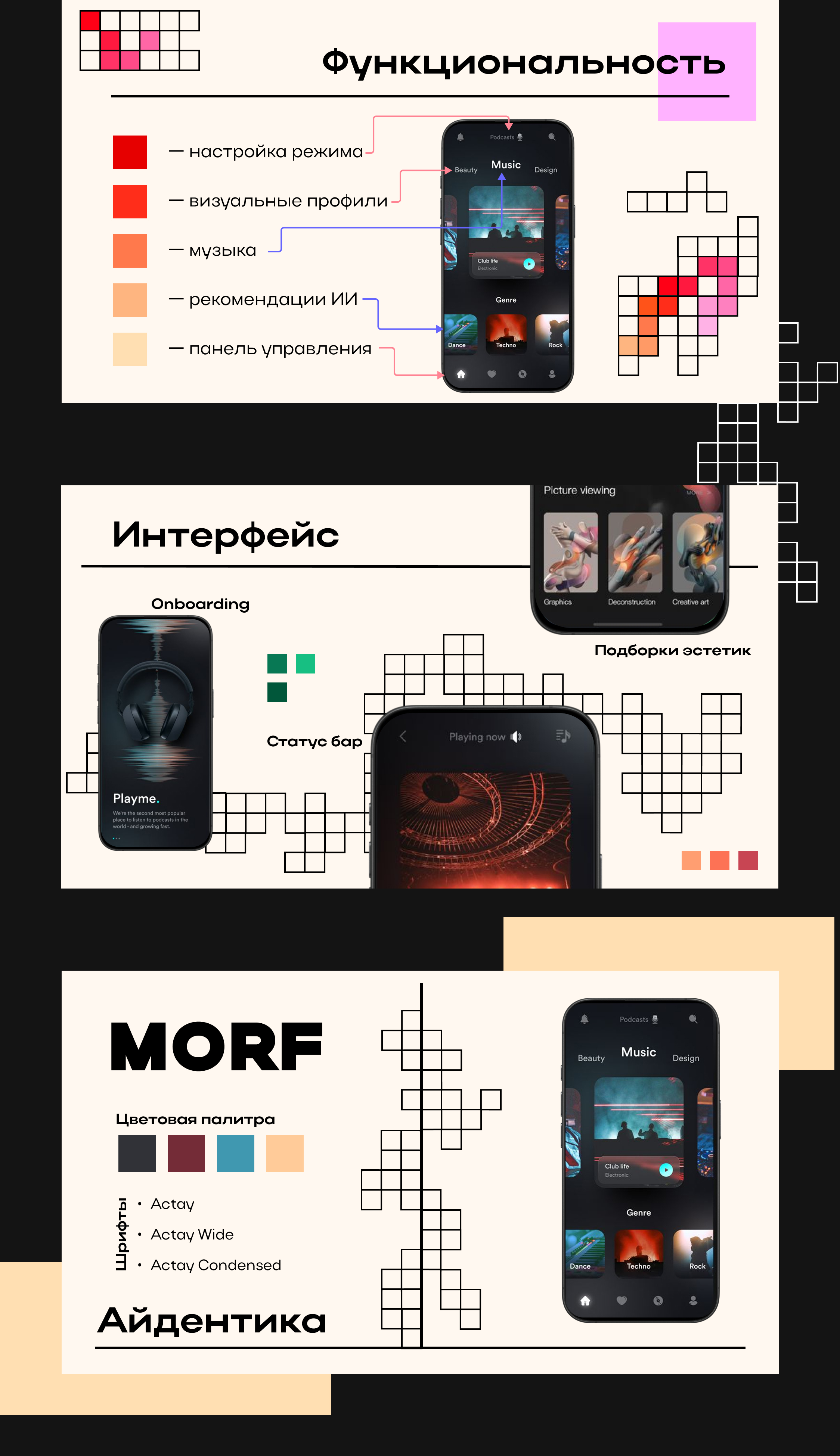 MORF — Изображение №4 — Маркетинг на Dprofile