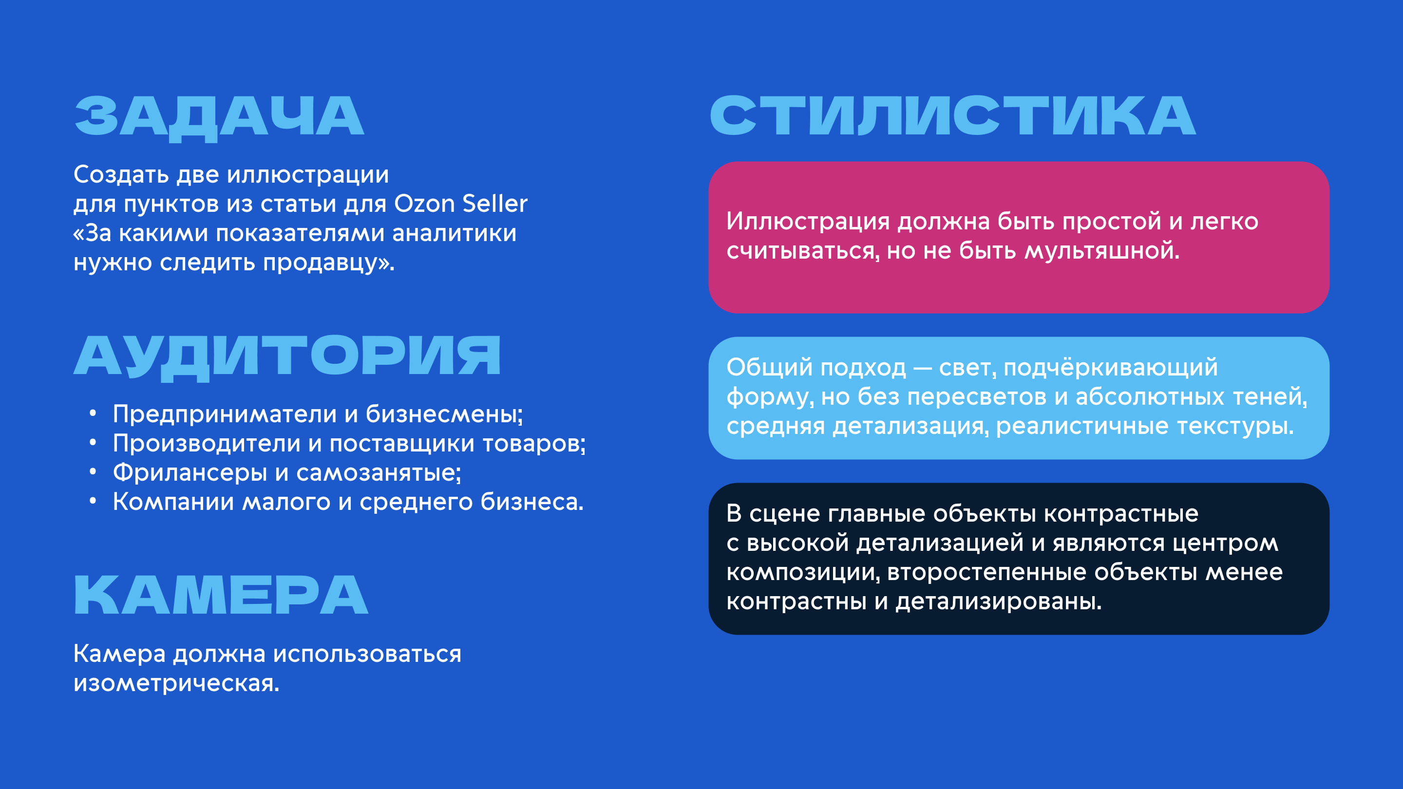 Иллюстрации для статьи Ozon Seller — Изображение №2 — Иллюстрация, 3D на Dprofile