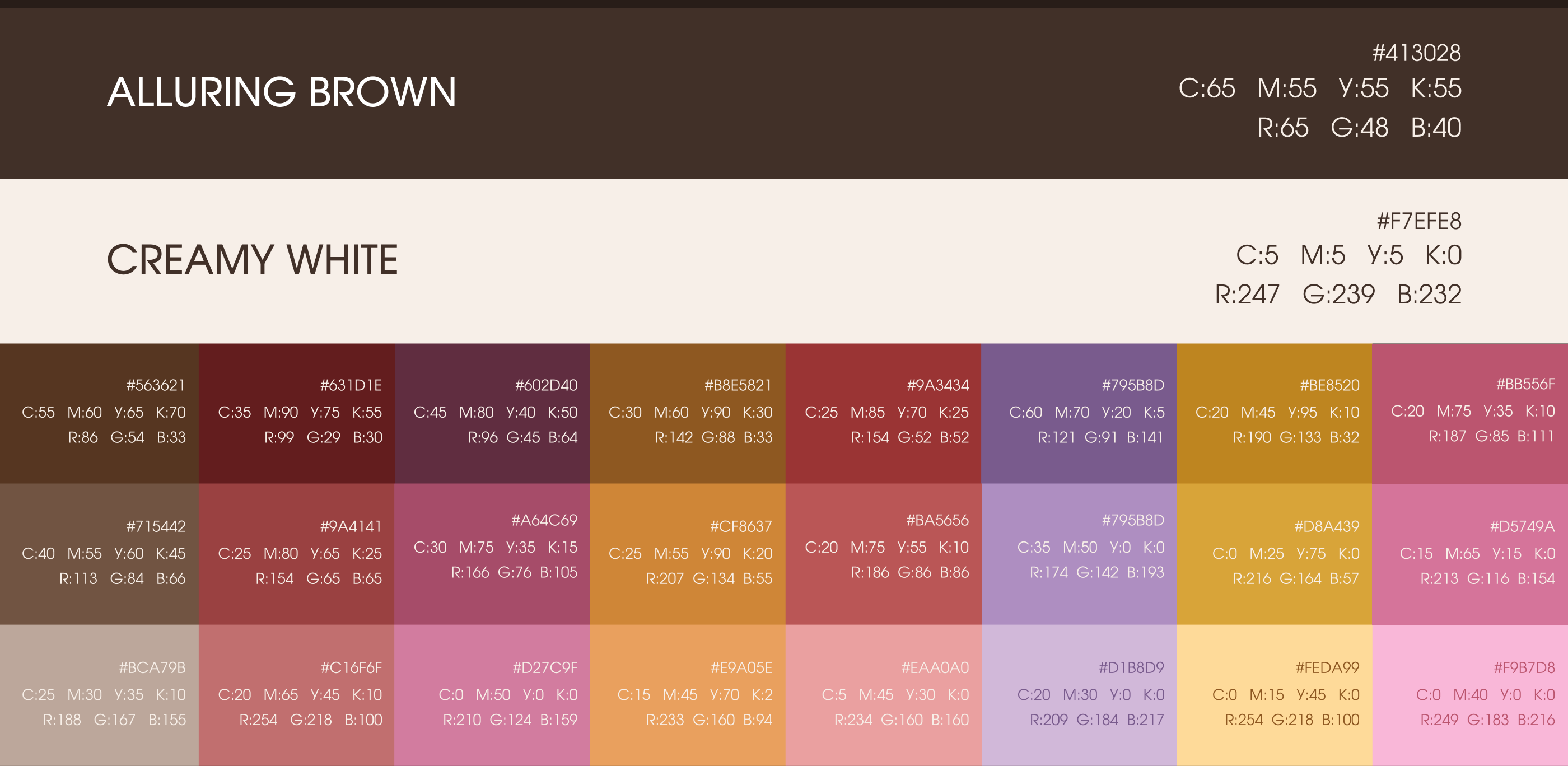 Брендинг шоколадной мастерской — Изображение №5 — Брендинг, Графика на Dprofile