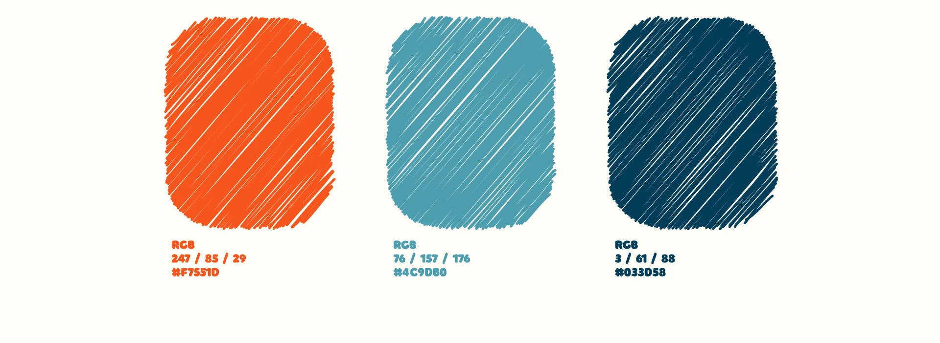 Логотип для ветеринарной клиник «Биота» — Изображение №2 — Брендинг на Dprofile