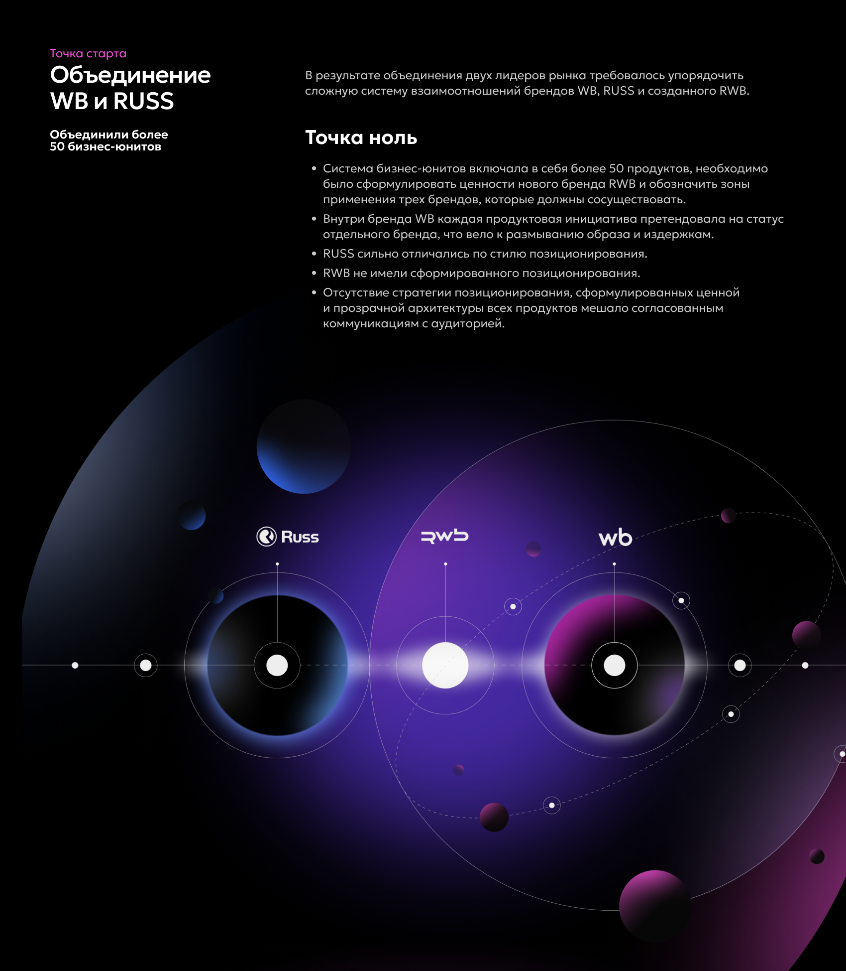 Wildberries-RUSS-RWB — Изображение №1 — Брендинг, Графика на Dprofile