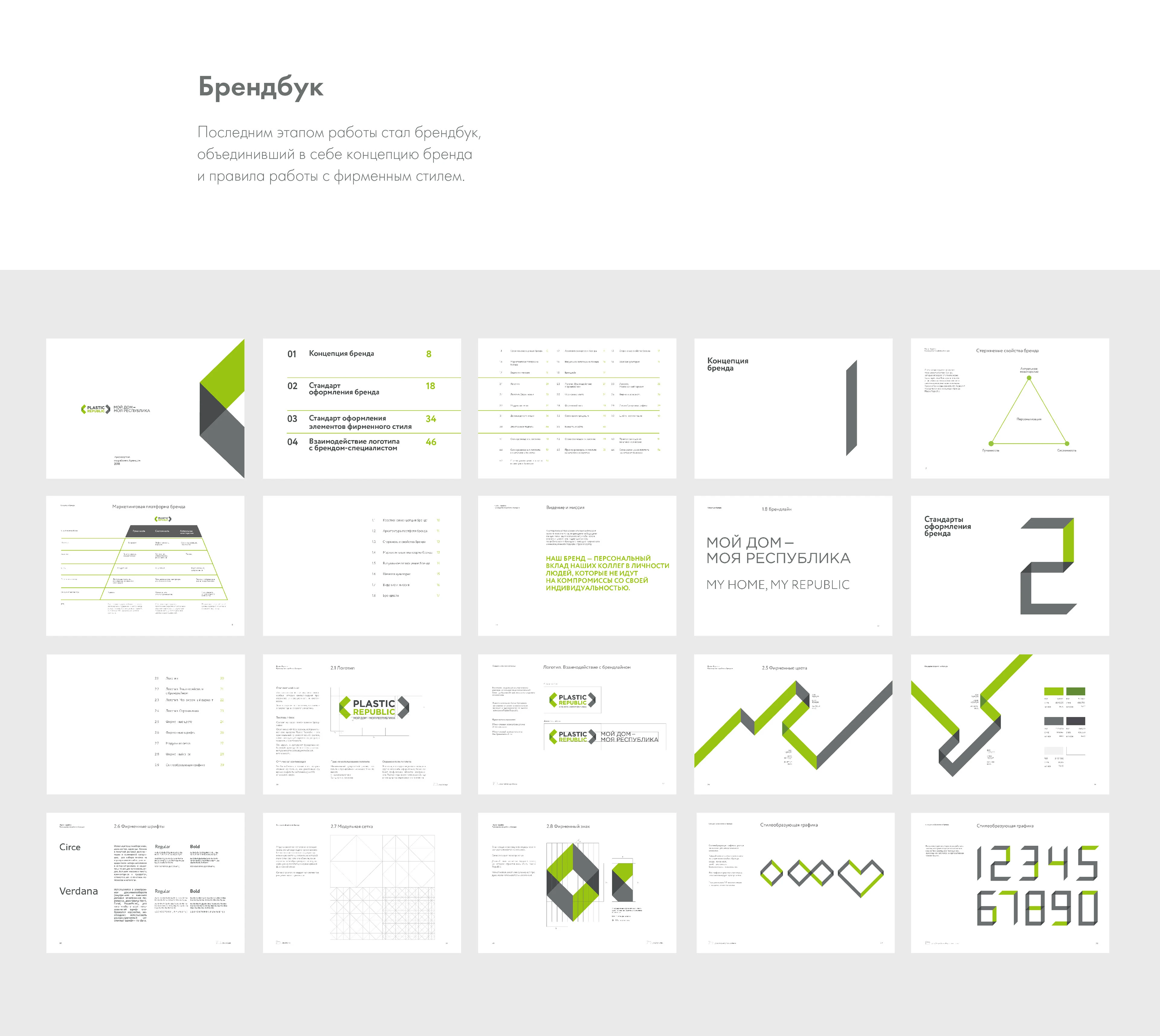 Plastic Republic — Изображение №13 — Брендинг на Dprofile