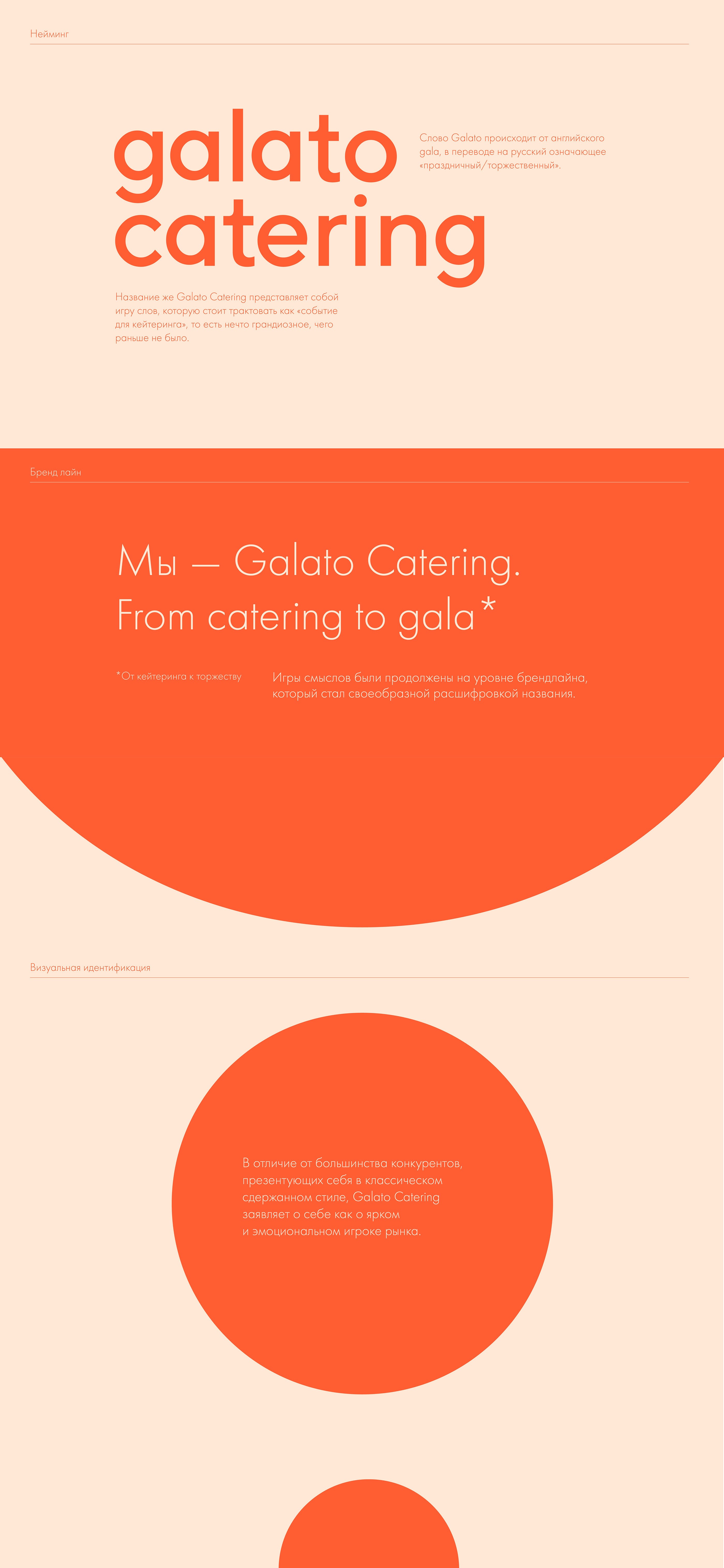 Galato Catering — Изображение №4 — Брендинг на Dprofile
