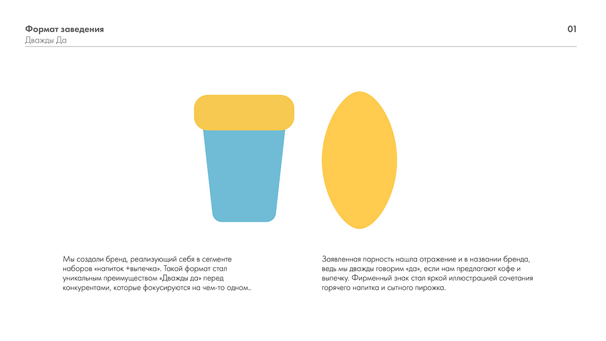 Дважды Да — Изображение №5 — Брендинг на Dprofile