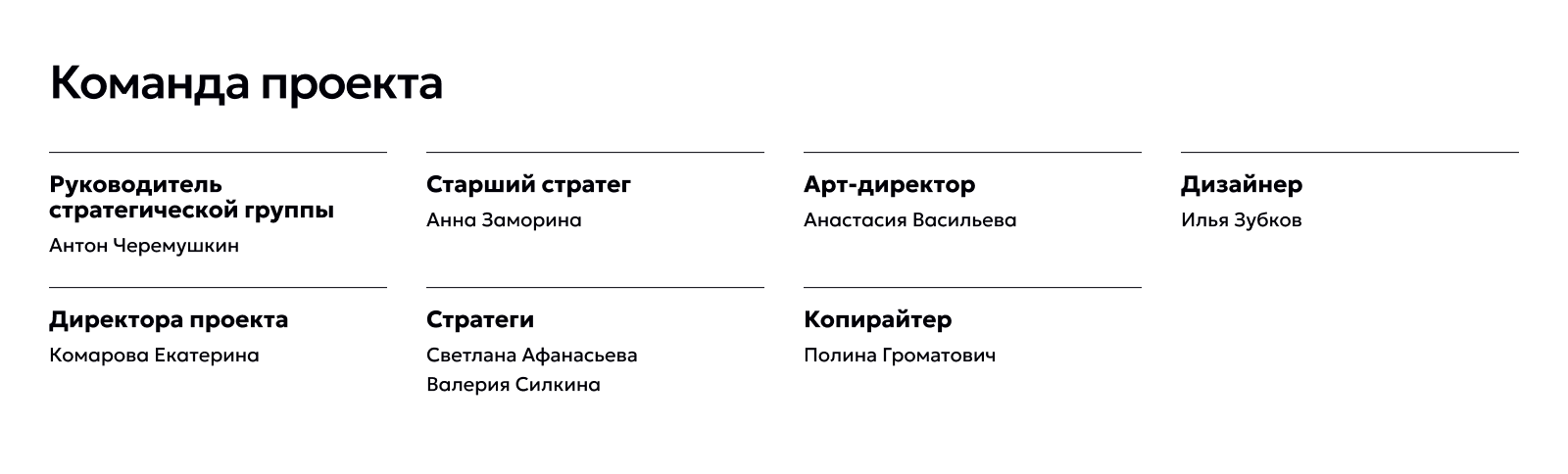 SAYDO — Изображение №15 — Брендинг на Dprofile